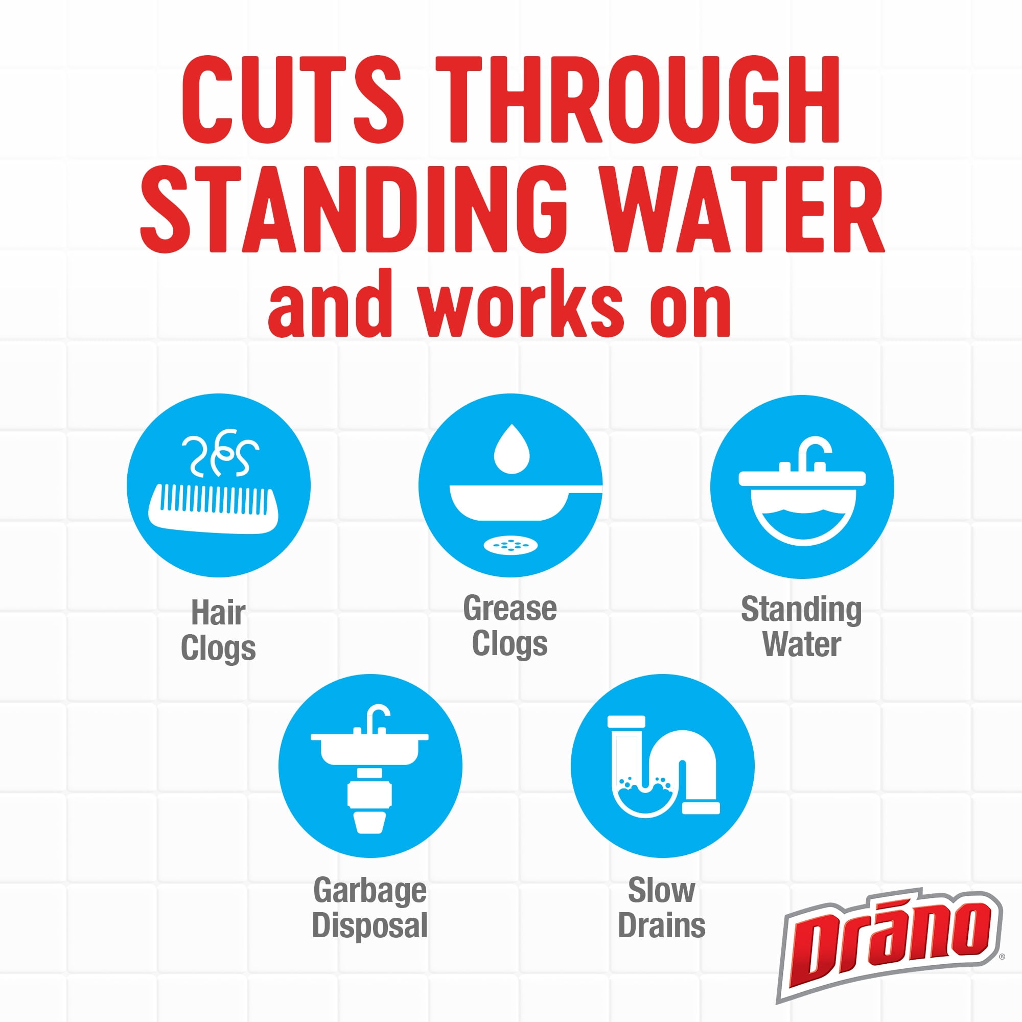 Drano Max Gel Drain Clog Remover, Heavy-Duty Pipe Cleaner for Kitchen and Bathroom (32 oz) 2m72o