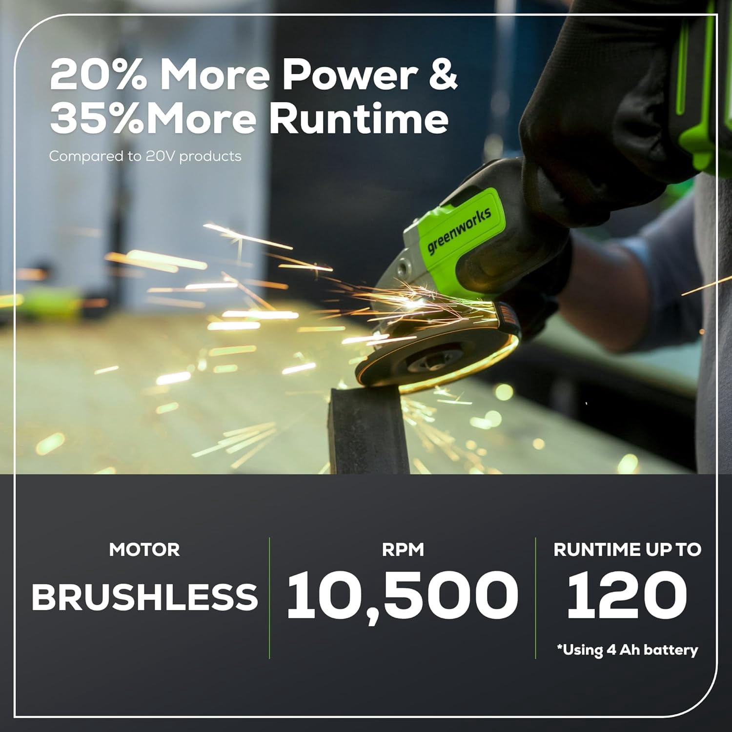 Greenworks 24V Brushless Angle Grinder with 4Ah USB Battery and Charger (Green, 4.5 in) h0a5u