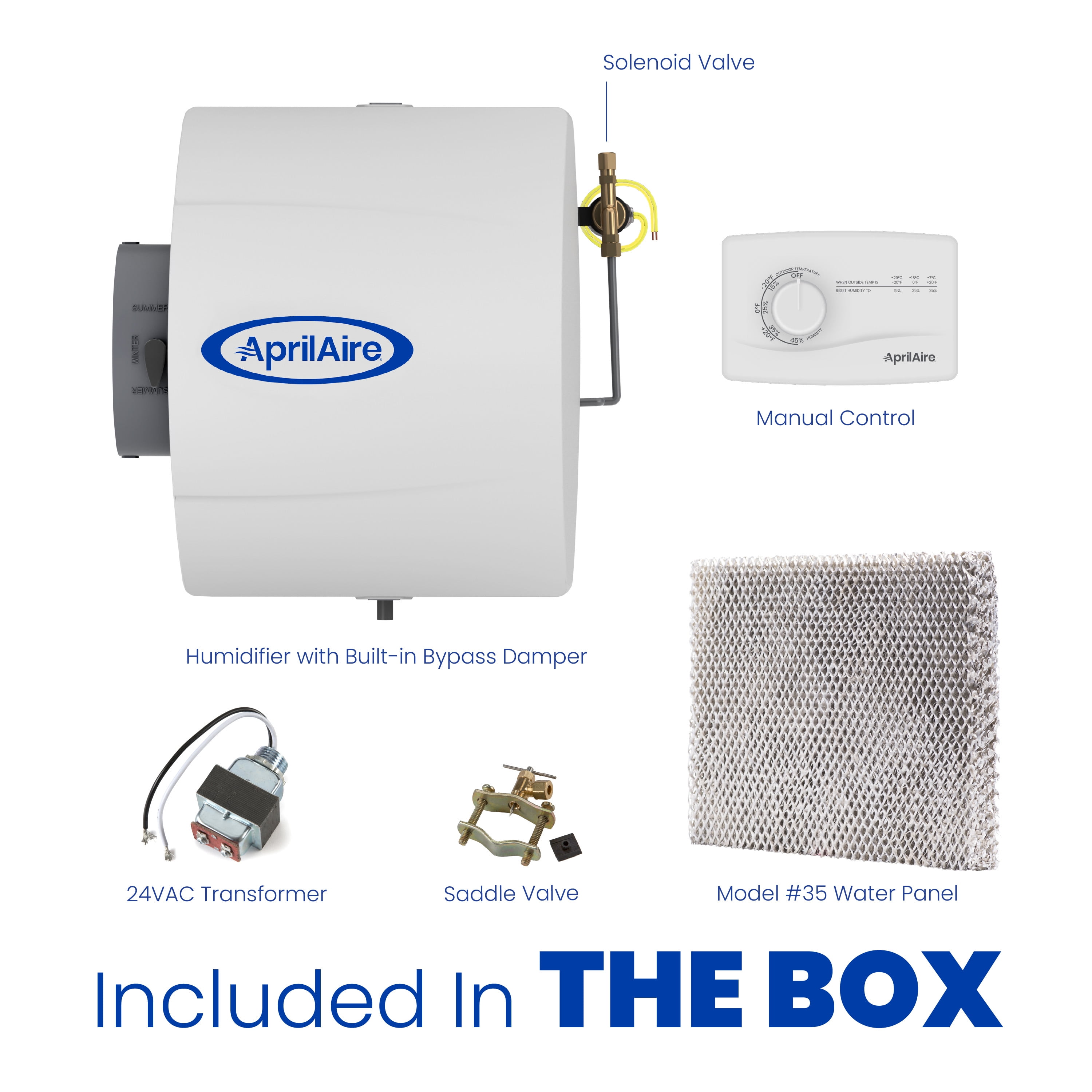 AprilAire 600M Whole-House Furnace Humidifier (Grey, 17 Gallons Per Day) yyoz6