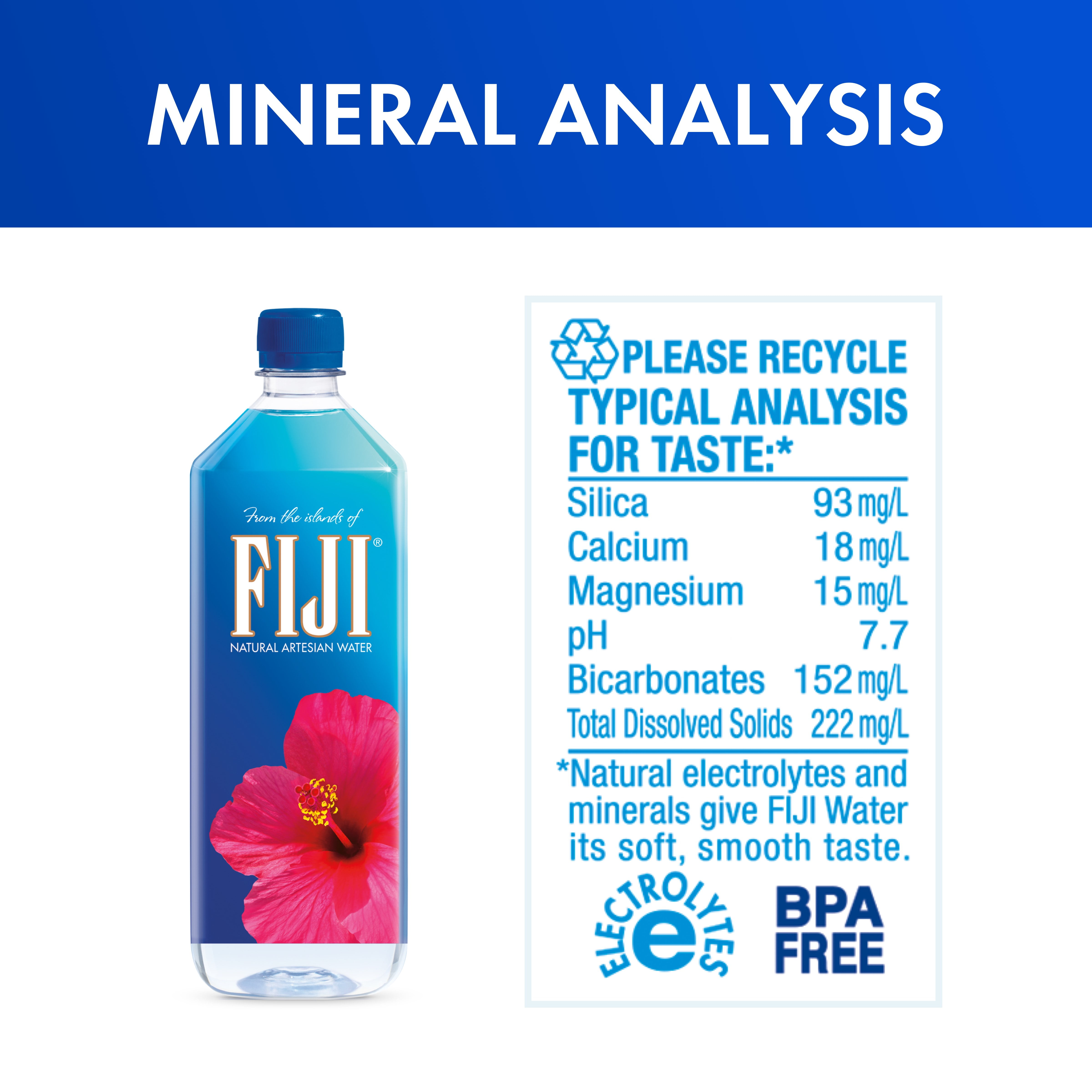 FIJI Natural Artesian Water with Natural Electrolytes (Clear, 33.8 fl oz, Pack of 6) pffzs