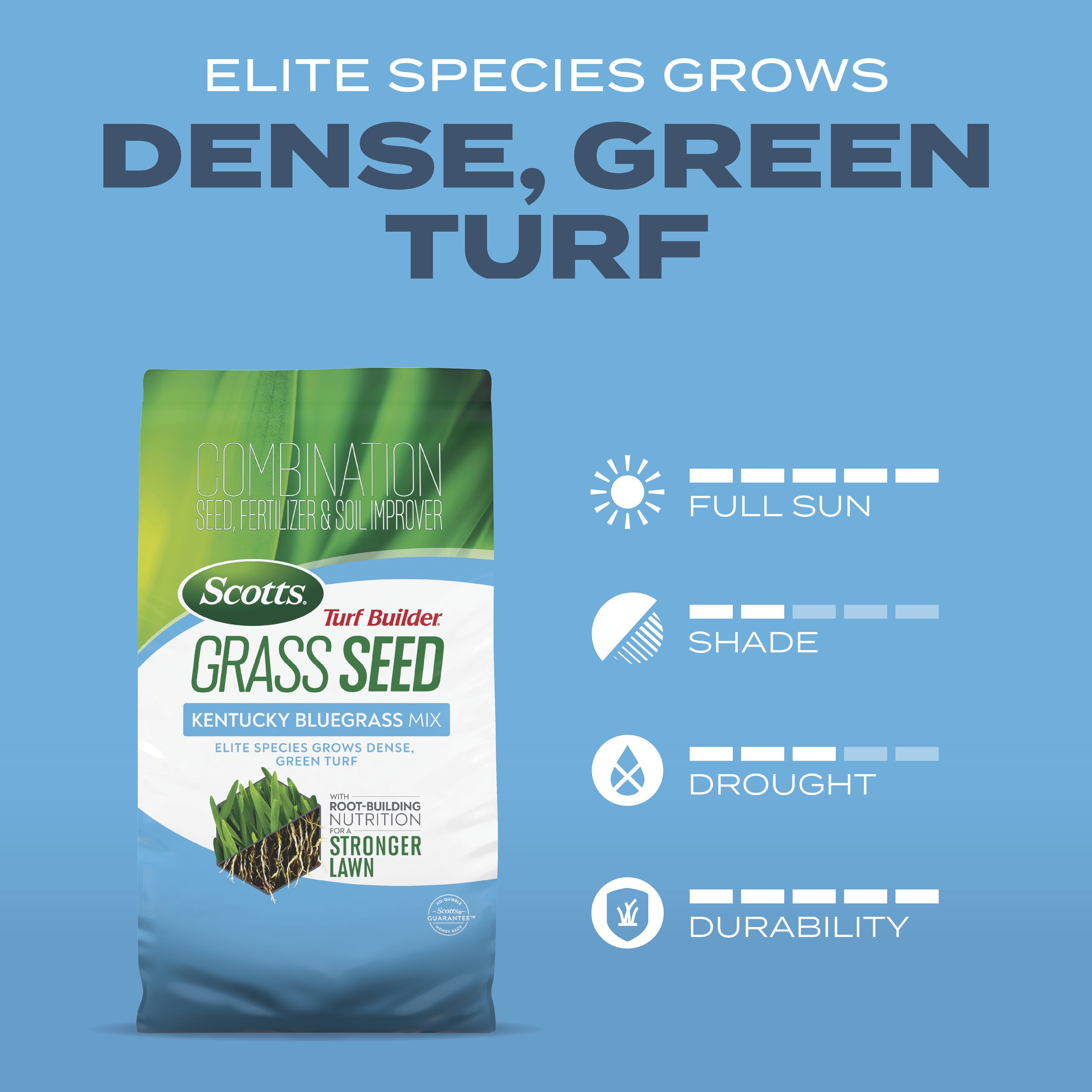 Scotts Turf Builder Kentucky Bluegrass Grass Seed Mix (Green, 5.6 lb) 1o9ko