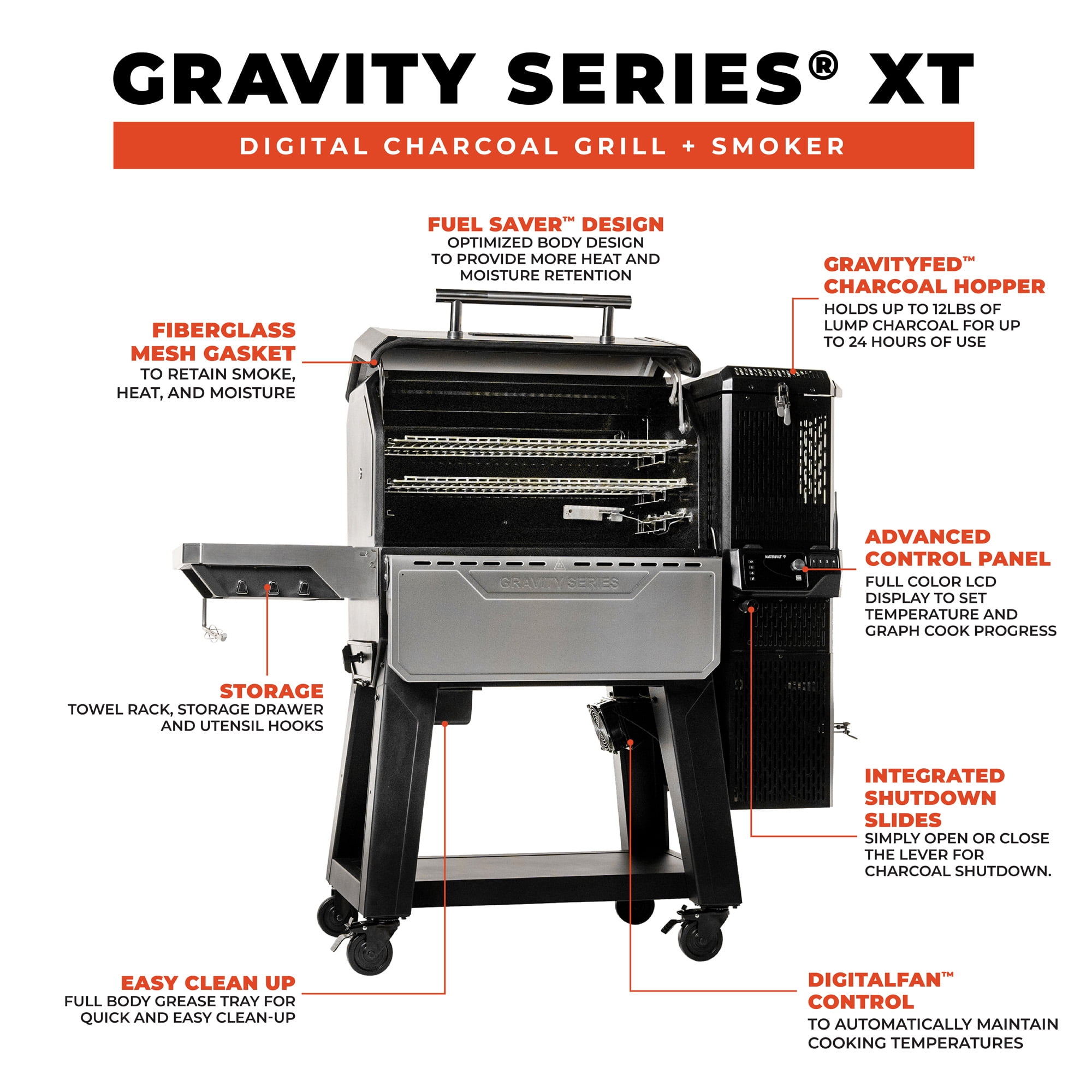Masterbuilt Gravity Series XT Digital Charcoal Grill and Smoker (1,260 sq in) lykxn