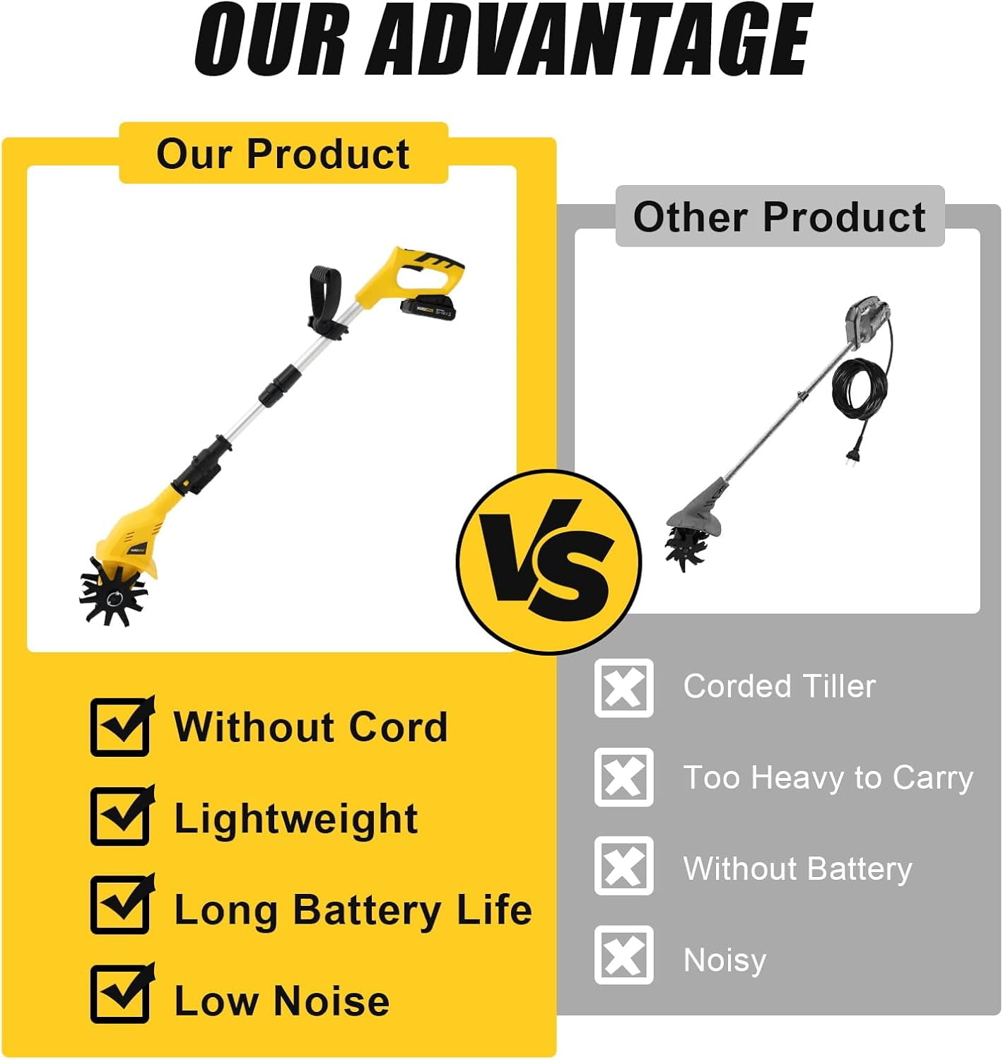 FOGGBET Cordless Electric Tiller Cultivator, High-Torque Garden Soil Tiller with Adjustable Telescopic Pole (Black, 6.61 lb) z9143