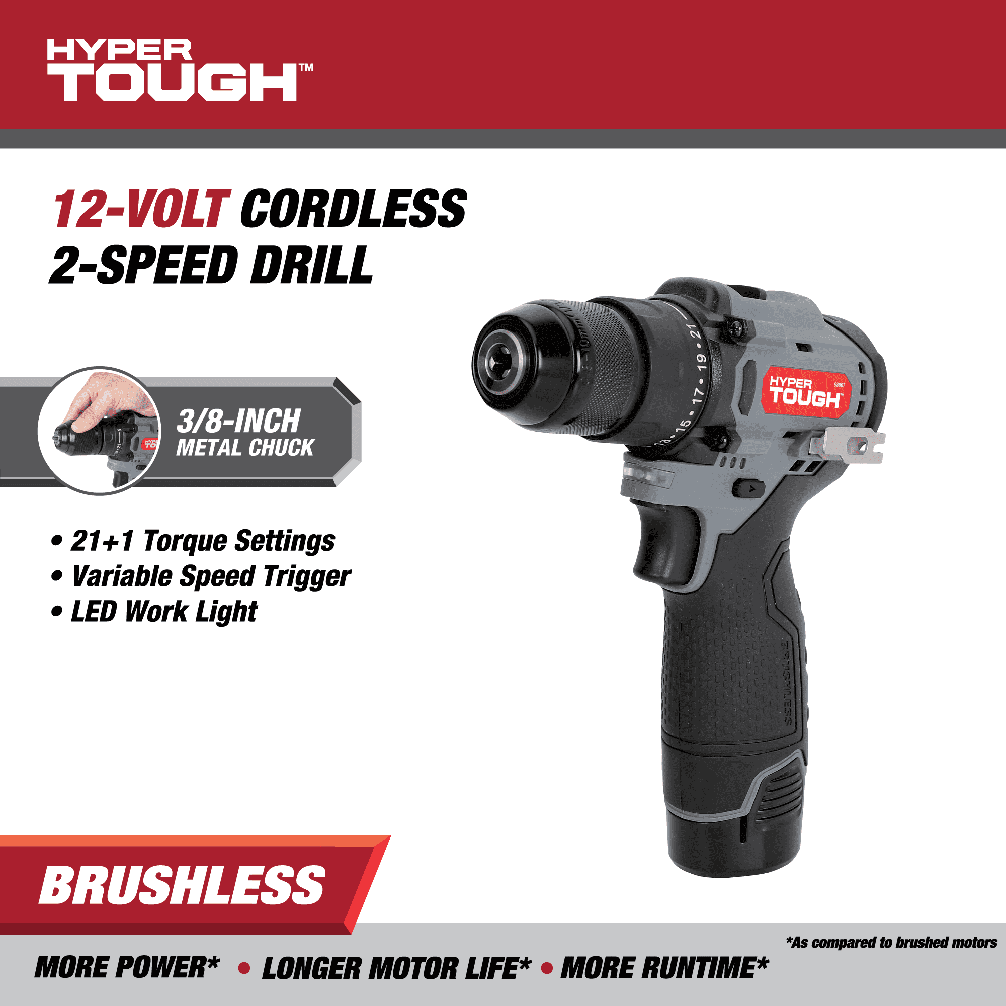 Hyper Tough 12V Max Brushless Drill Driver with Metal Keyless Chuck (1.5Ah Battery & Charger, 3/8 in) x8ylp