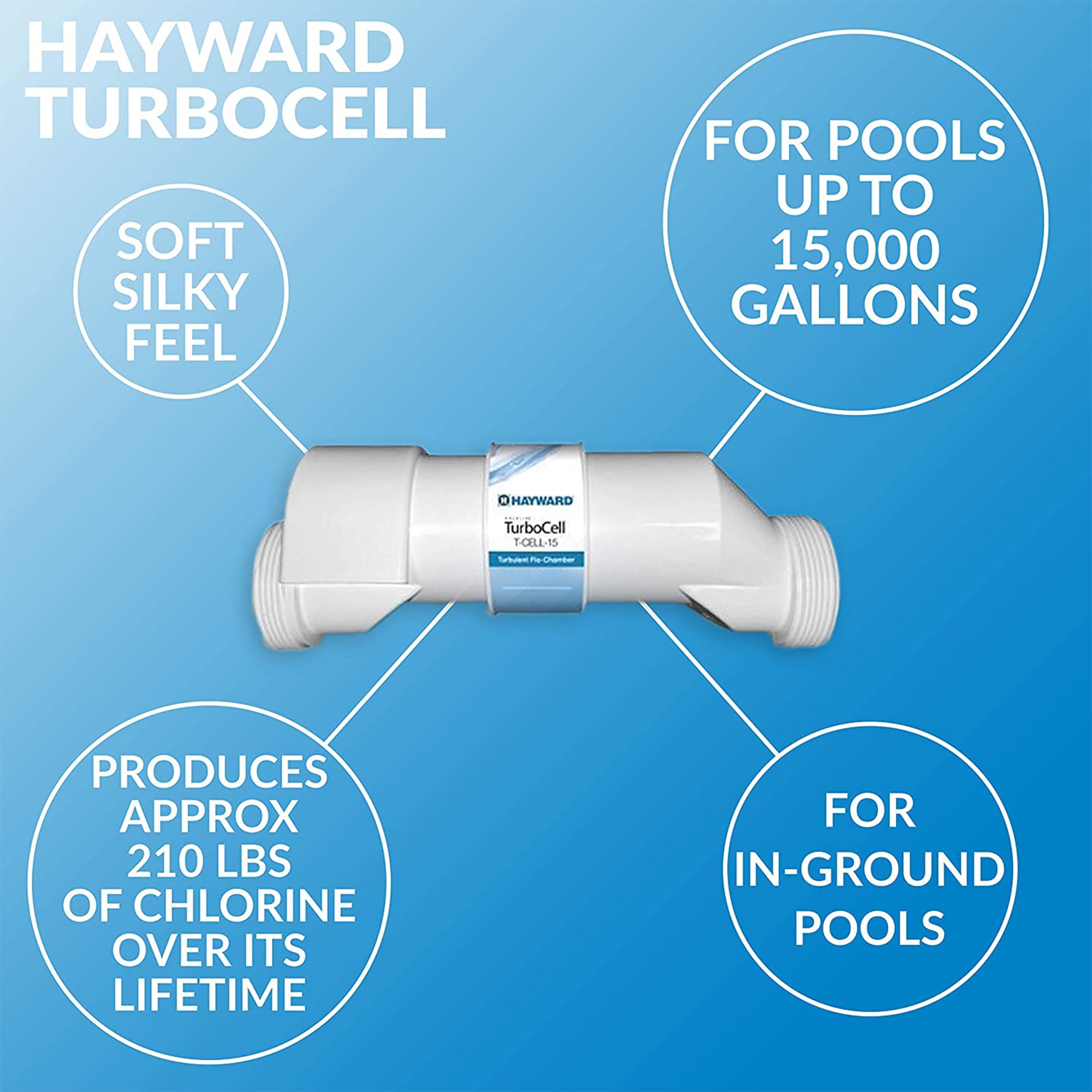 Hayward W3T-CELL-3 TurboCell Salt Chlorinator System for Above Ground Pools (White, 11.7 x 5.6 x 3.8 in) o67o4