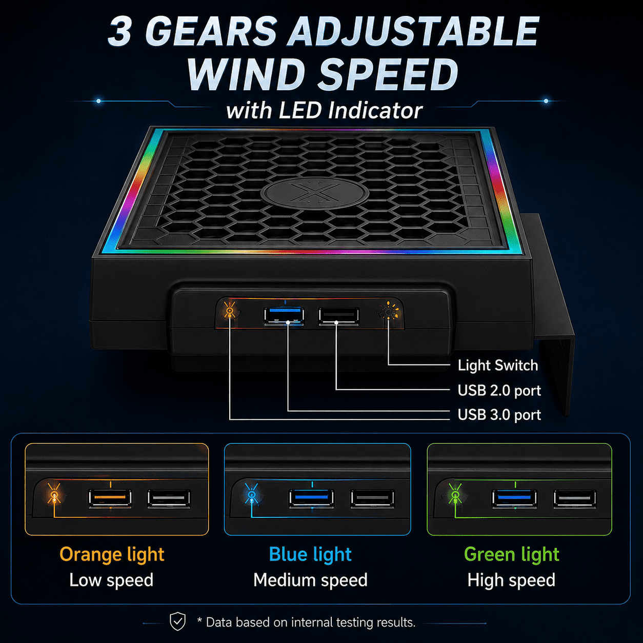 Prociv Cooling Fan for Xbox Series S, RGB Console Cooler System with 3 Adjustable Speeds (Black) d8t2o