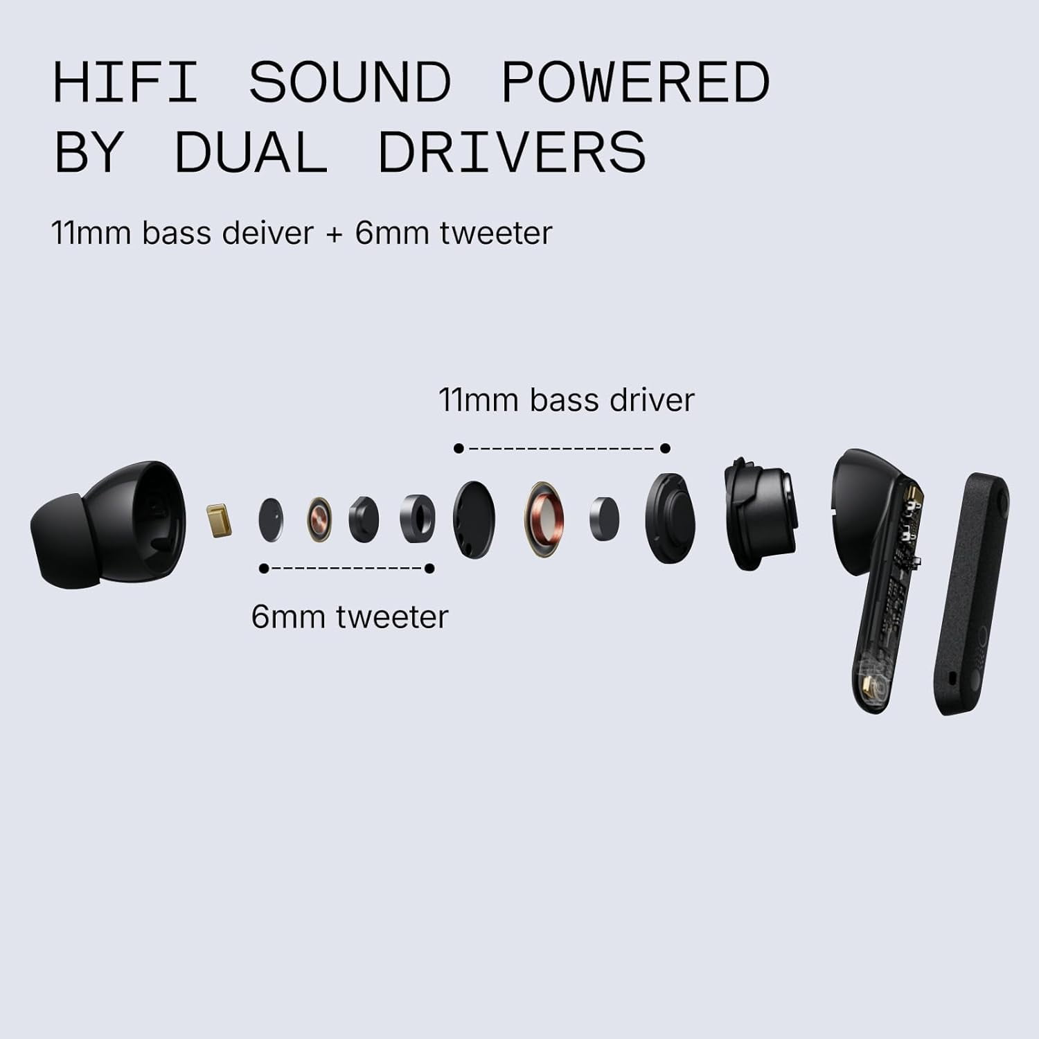 CMF by Nothing Buds Pro 2 Wireless Earbuds, Hybrid Active Noise Cancelling, Bluetooth 5.3, Hi-Res Audio, Smart Dial Control (Dark Grey) xt4vs
