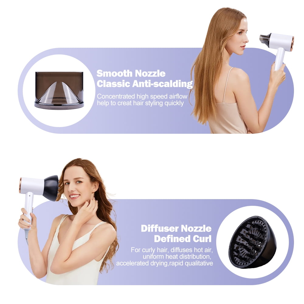 YUANYE Ionic Hair Dryer, Professional High-Speed Blow Dryer with Negative Ion Technology (White, 0.9 lb) v5y7q
