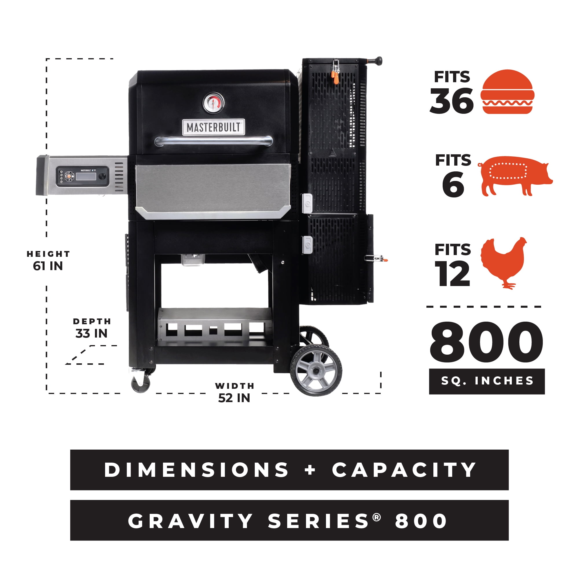 Masterbuilt Gravity Series 800 Digital Charcoal Smoker Grill with Griddle Insert (Black, 800 sq in) l4m75