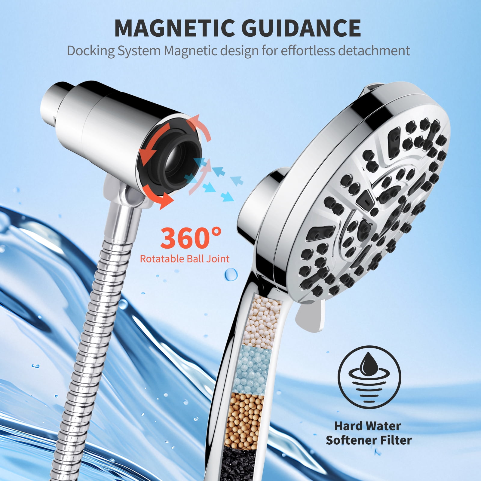 PHANCIR Magnetic Handheld Showerhead with 10 Spray Modes, High Pressure Anti-Clog Design, Integrated Water Filter (Silver, 5 in Panel, 59 in Hose) whxe0
