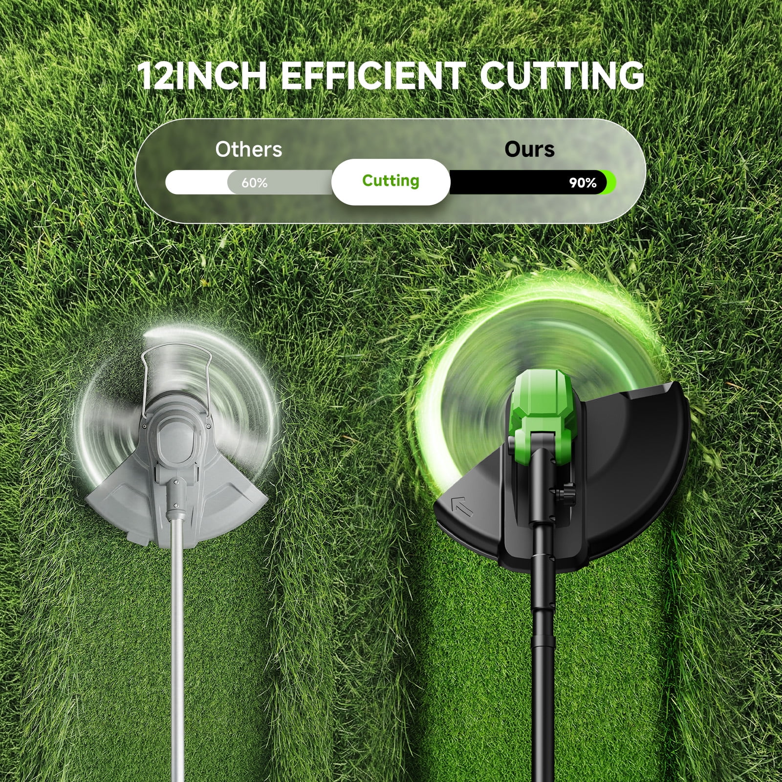 Fovendi 12-inch Cordless String Trimmer and Edger with 8 Replacement Spools (Green, 4.0 lb) 1r6ch