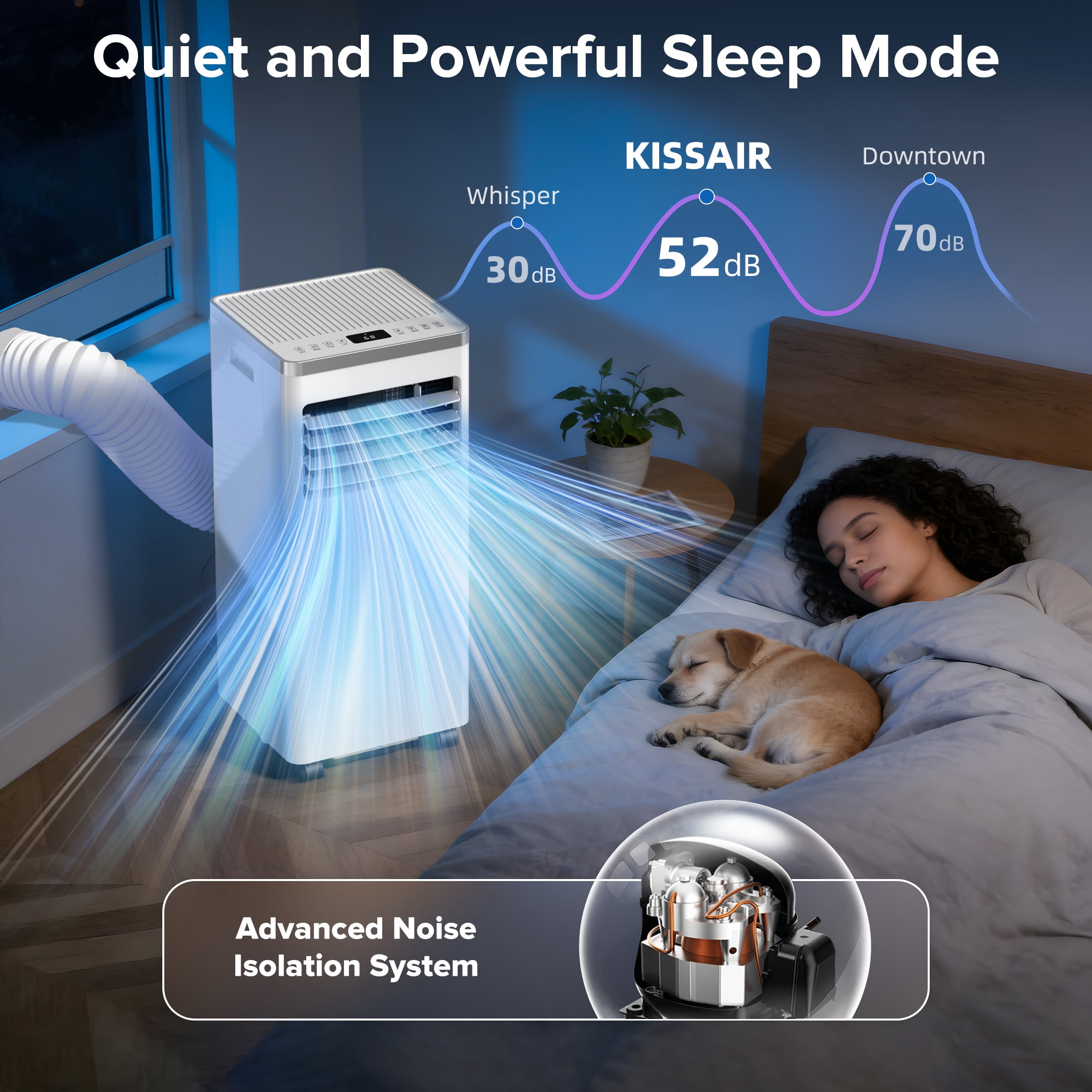 KissAir Portable Air Conditioner, 4-in-1 Quiet Cooling Unit with Dehumidifier, Fan, and Sleep Mode (8,000 BTU, 350 Sq. Ft) 6cagl