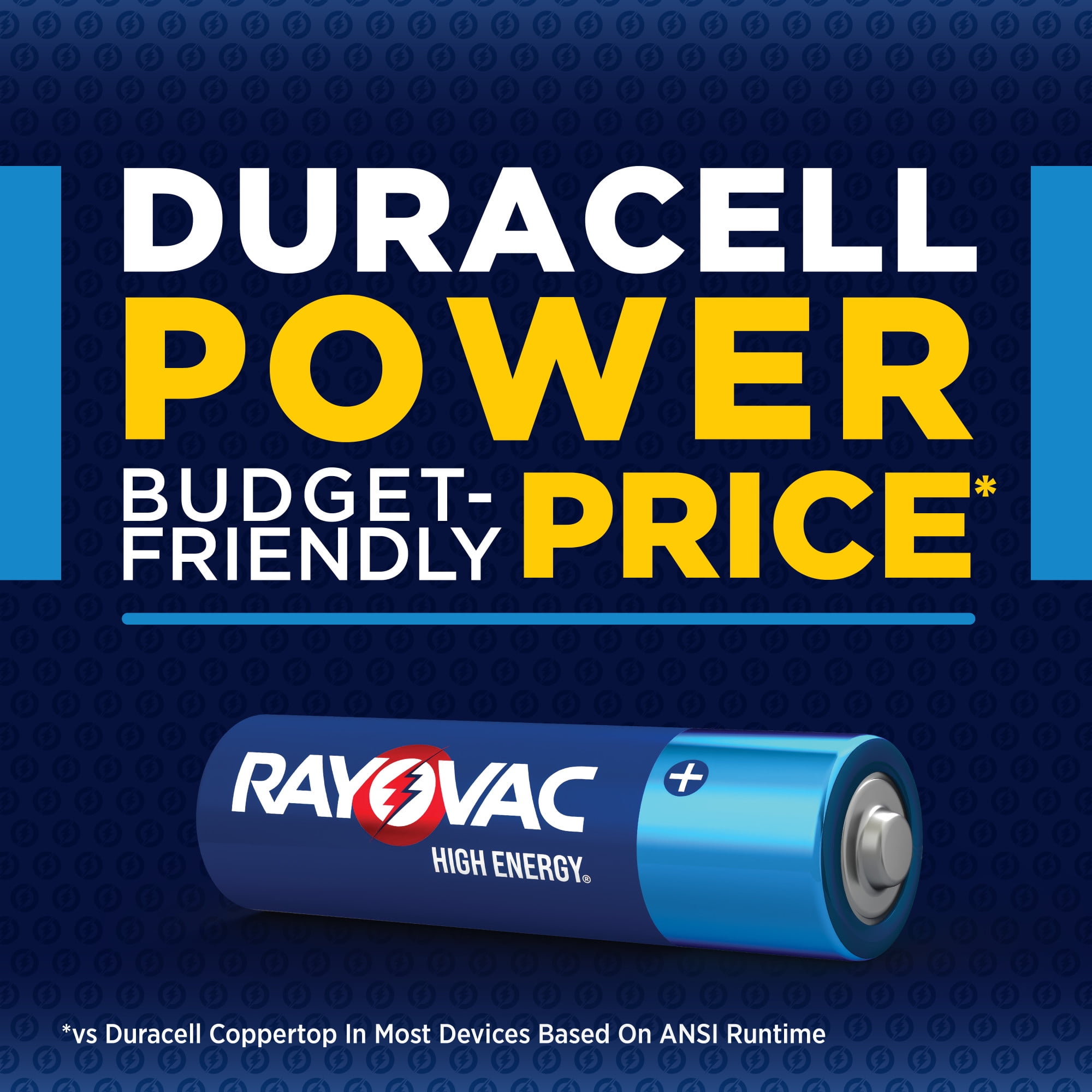 Rayovac High Energy AA Batteries (4 Pack) Long-Lasting Alkaline Power for Household Devices 2b2fz