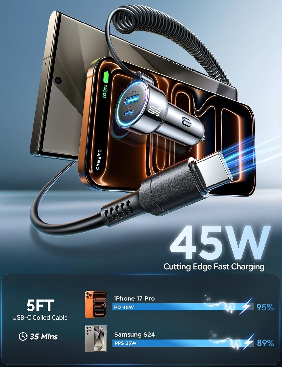JOYROOM 90W USB C Car Charger, Fast Charging Dual Port PD & QC 3.0 Adapter with 5ft Built-in Type C Cable (Black, 1 Pack) bzlw2