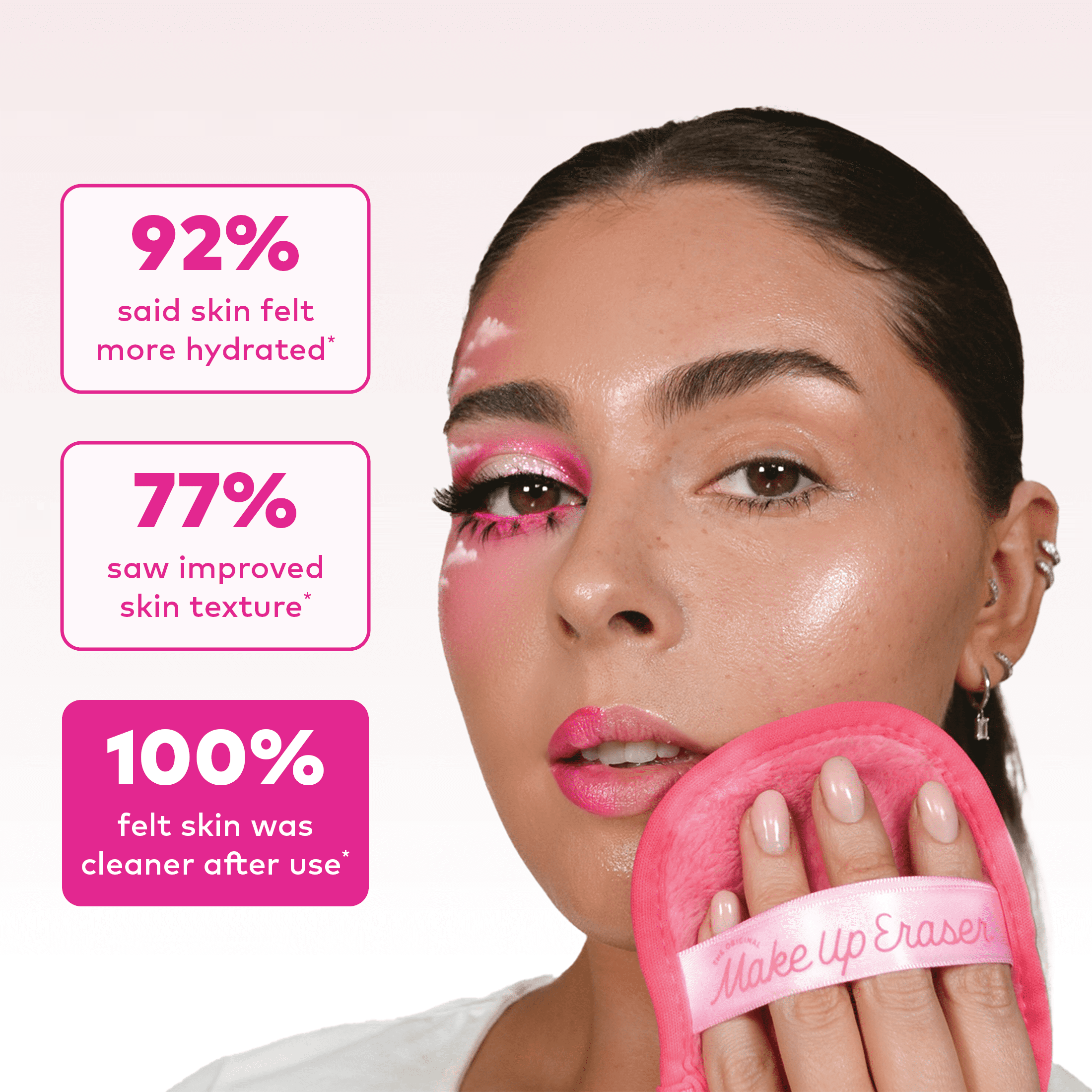 The Original MakeUp Eraser Reusable Makeup Remover Cloth Set (Pink, 3-Day Set) ncbf2