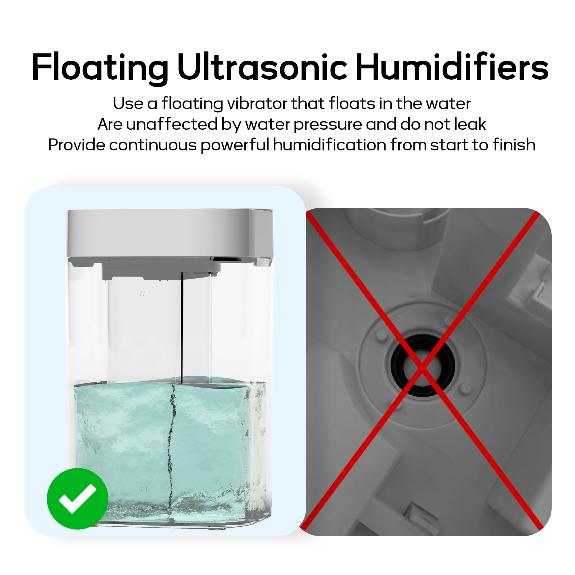 HUMSURE Ultrasonic Cool Mist Humidifier for Bedroom and Plants, Silent Operation with Essential Oil Tray and 7-Color LED Light (White, 1.19 gal) fsspf