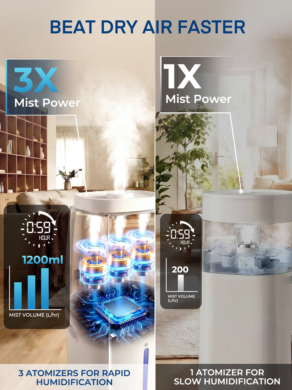 FOHERE Cool Mist Tower Humidifier for Large Rooms, Whole House Ultrasonic Humidifier with Remote Control (White, 4.8 gal) 29esc