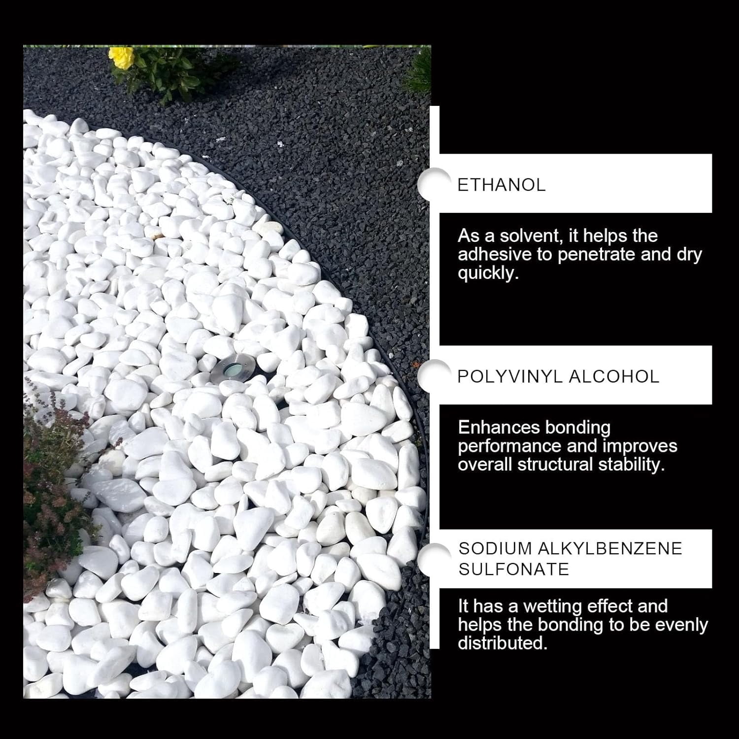 WENGJJ Landscape Rock and Mulch Binder, Weather-Resistant Garden Adhesive for Gravel and Bark (2 Pack, 32 fl oz) fdx32