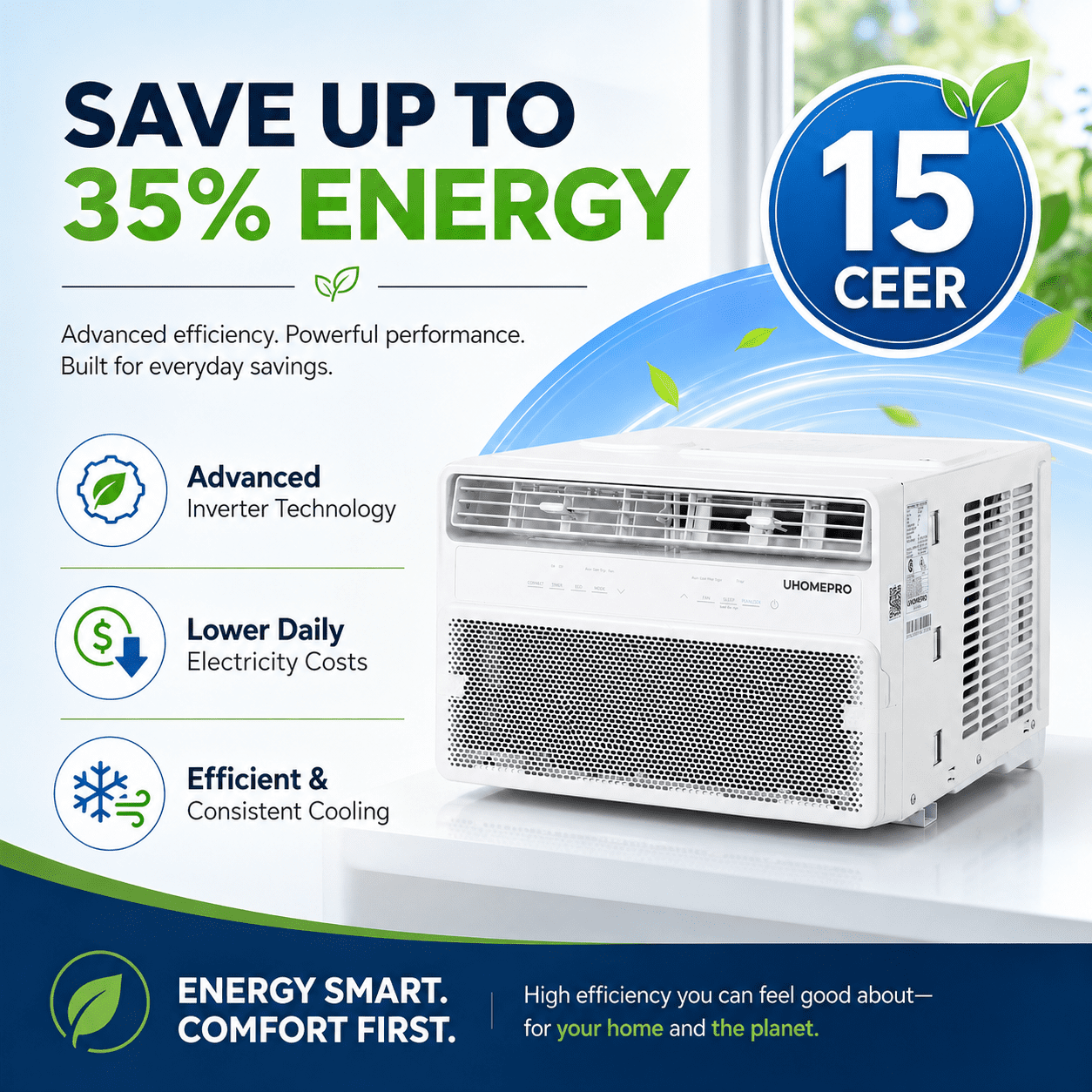 Enyopro 10000 BTU Smart Window Air Conditioner, Energy-Efficient Cooling for 450 Sq.Ft Rooms (White, 10000 BTU) j0lqn