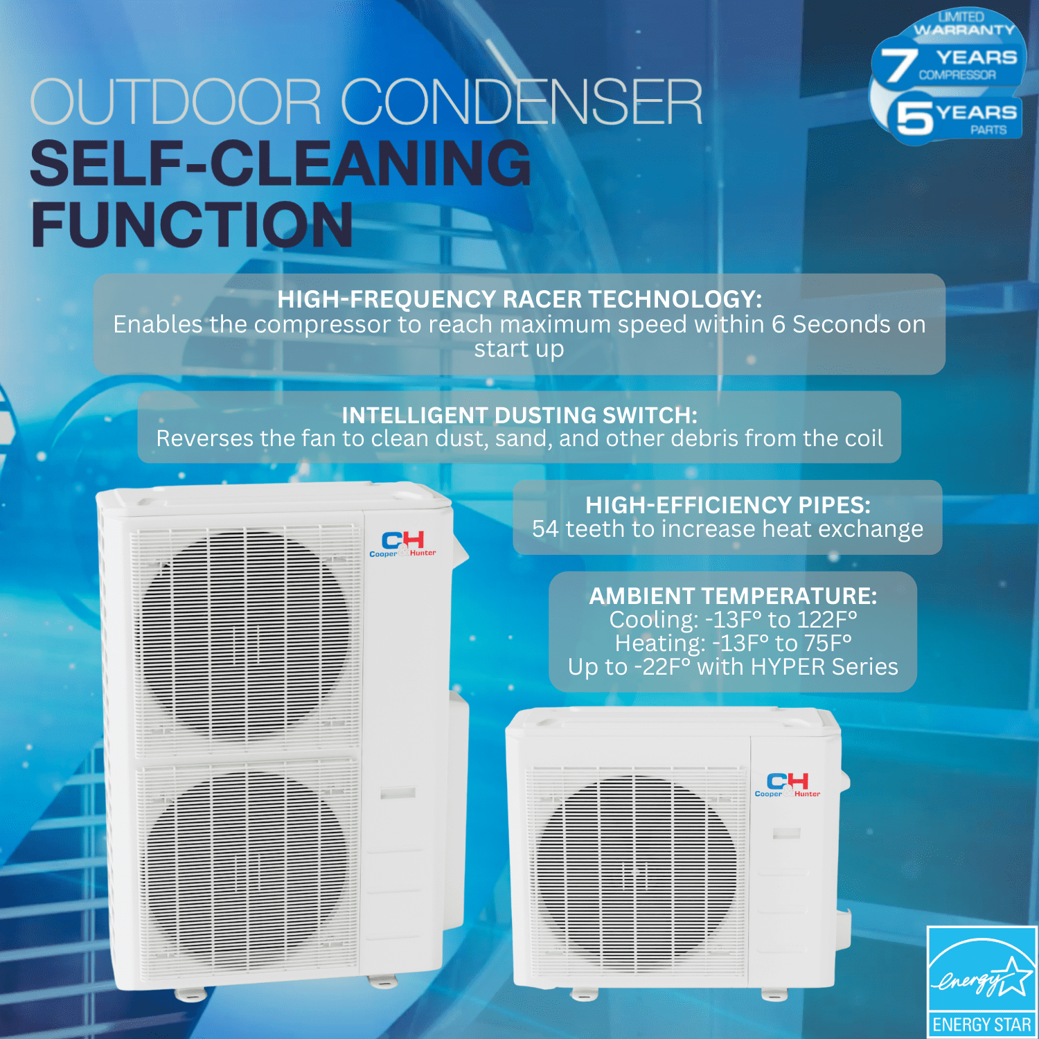 Cooper & Hunter 48000 BTU Dual Zone Mini Split Heat Pump Air Conditioner (White, 3000 Sq Ft) moqku