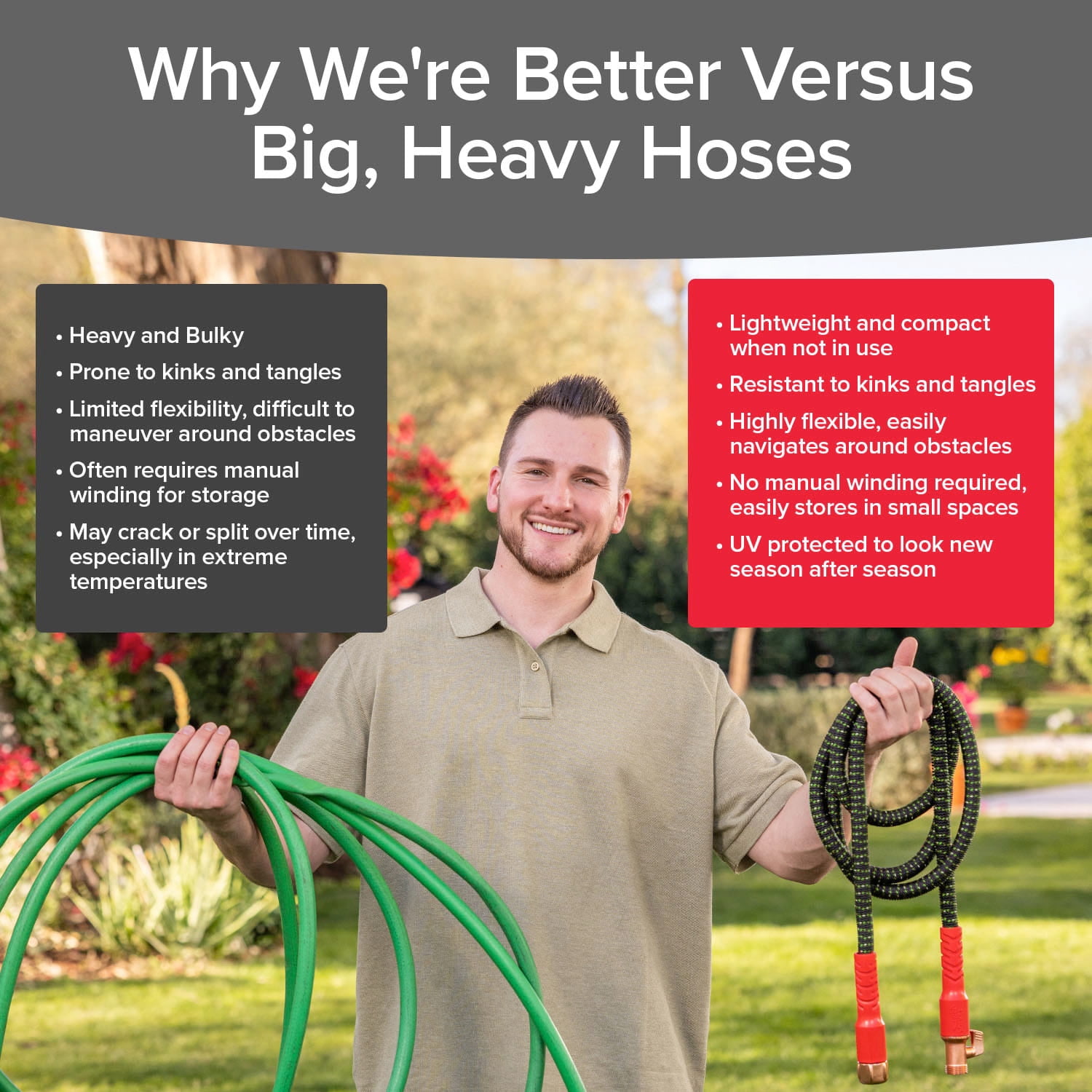 Pocket Hose Ballistic Expandable Garden Hose with Pivot Connector (Black, 50 ft) 4hbr5