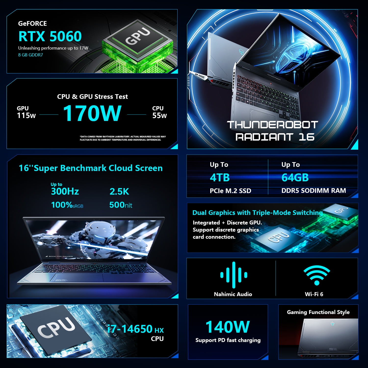 ThundeRobot Radiant 16 Gaming Laptop, Intel Core i7-14650HX, NVIDIA GeForce RTX 5060, 16GB DDR5 RAM, 512GB SSD, 16 in QHD+ 300Hz Display (Grey) i3et1
