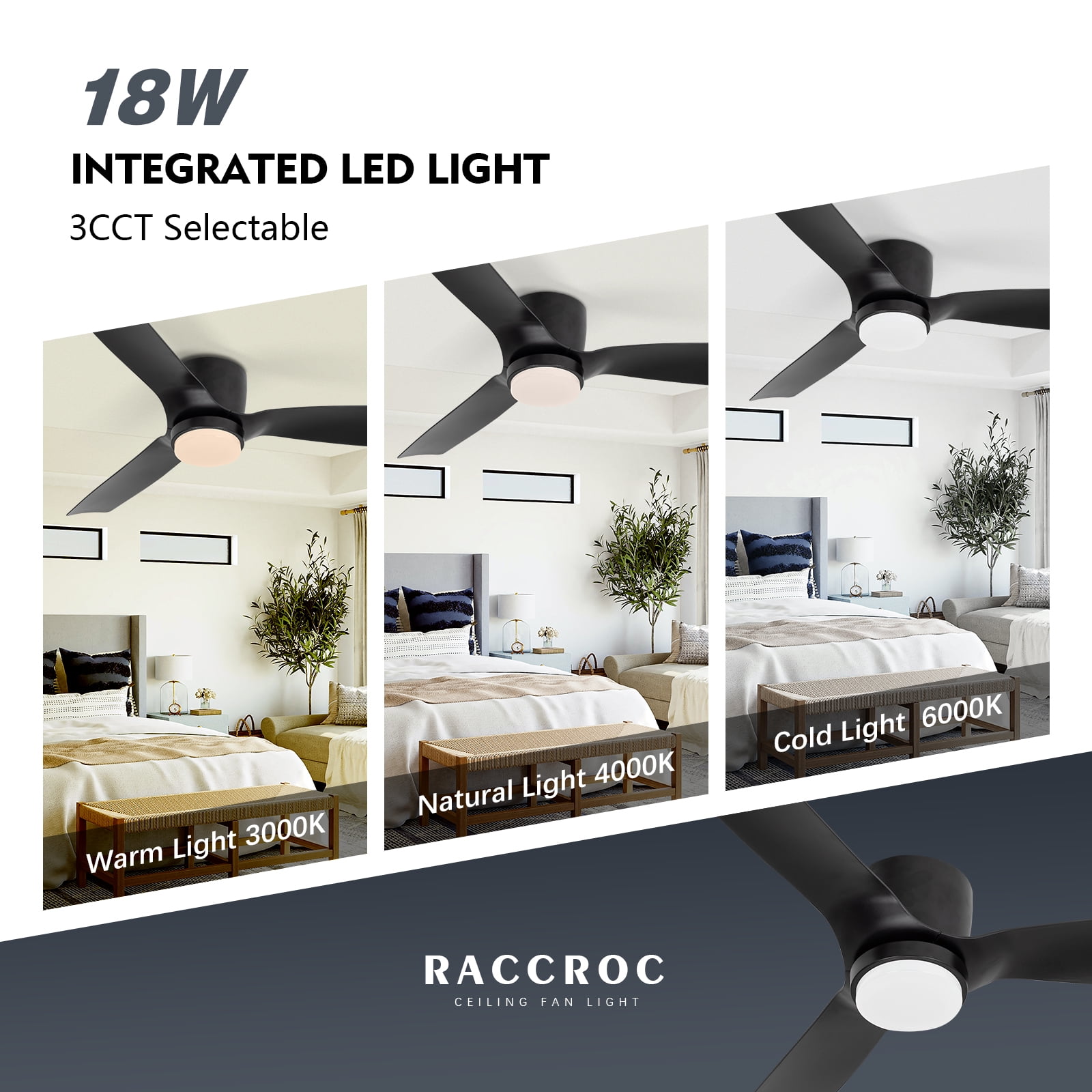 Wozzio 52 in Flush Mount Ceiling Fan with LED Light and Remote Control (Black, 52 in) ya95v