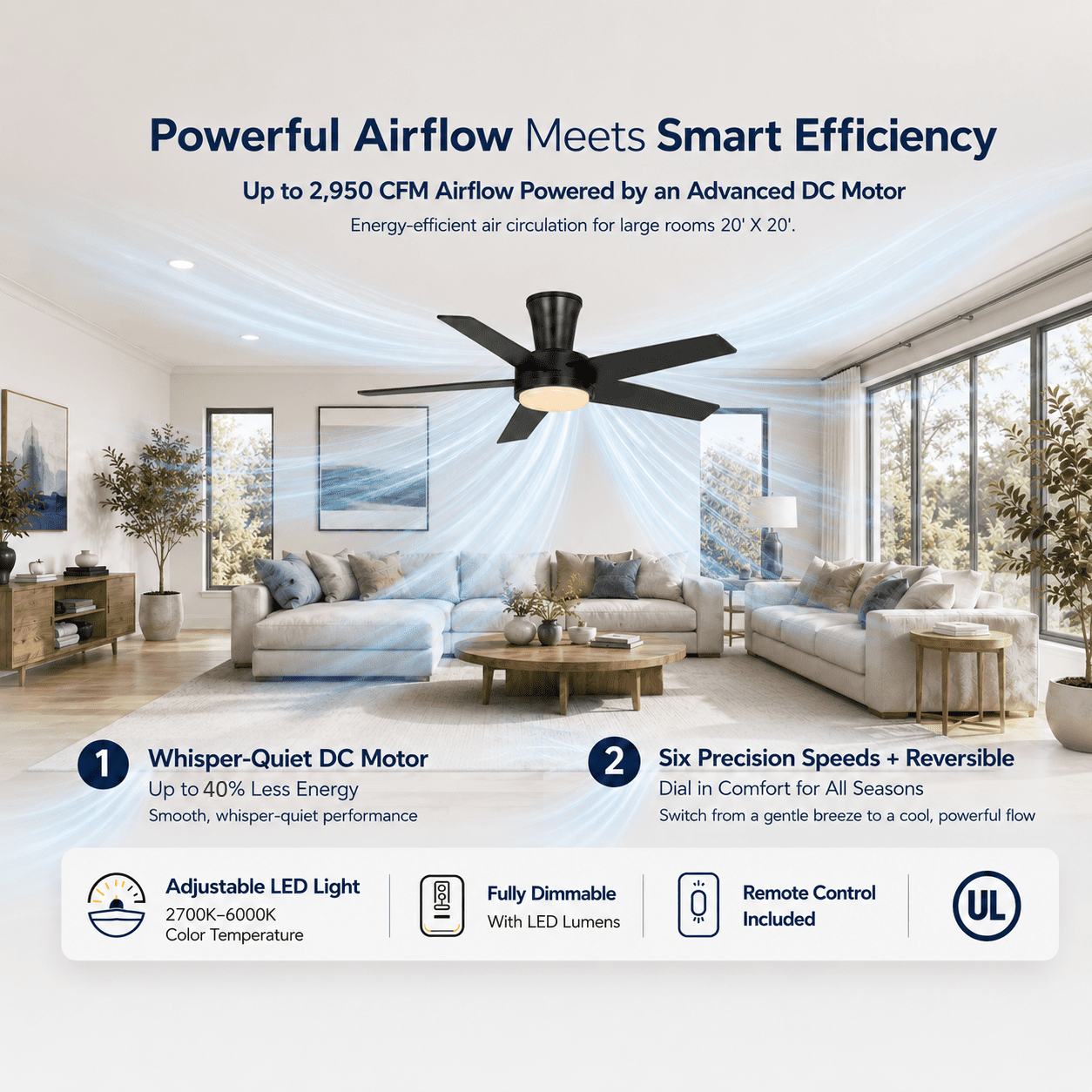 Mainstays 52-Inch Low-Profile DC Ceiling Fan with Integrated LED Light and Remote Control (Black, 52 in) 5s4jt