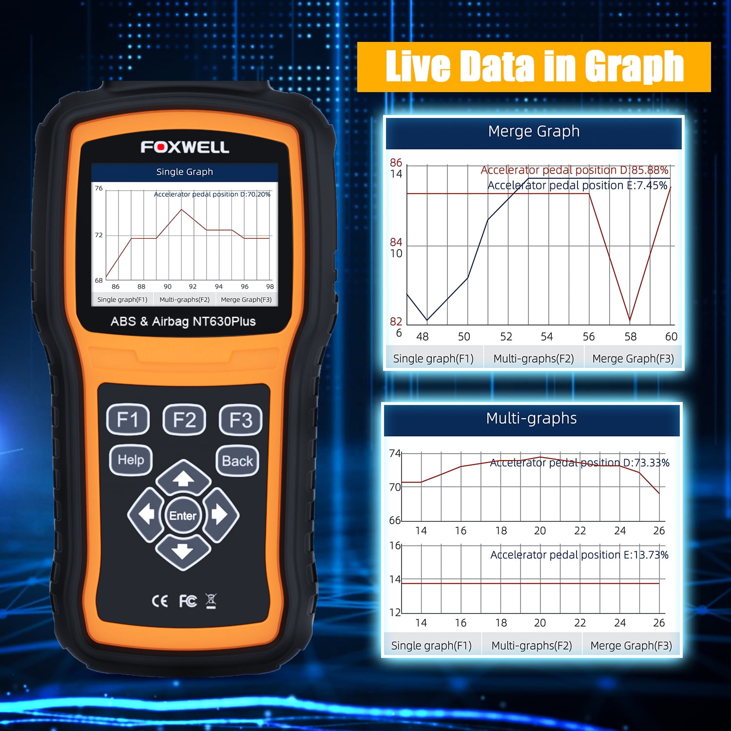 Foxwell NT630 Plus Bidirectional OBD2 Scanner Diagnostic Tool for ABS SRS SAS (Orange) dx4wt - Image 11