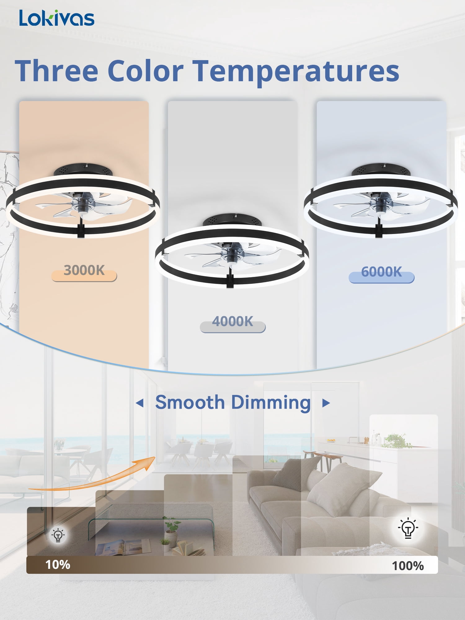 Lokivas 20 in Modern Ceiling Fan with Light, Flush Mount, Dimmable LED, 6-Speed Quiet DC Motor, App and Remote Control (Black, 20 in) z63zs