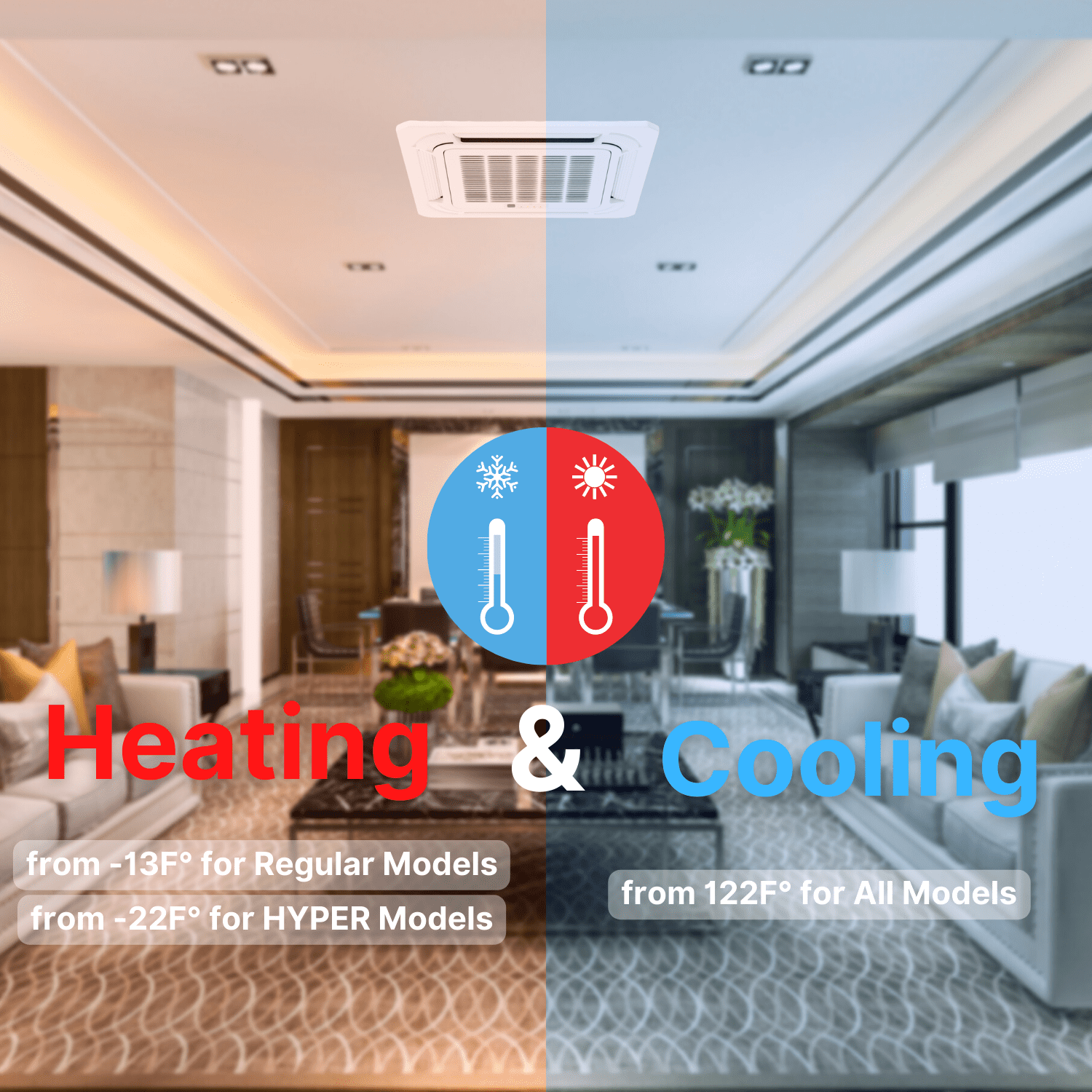 Cooper & Hunter 48000 BTU Dual Zone Mini Split Heat Pump Air Conditioner (White, 3000 Sq Ft) moqku