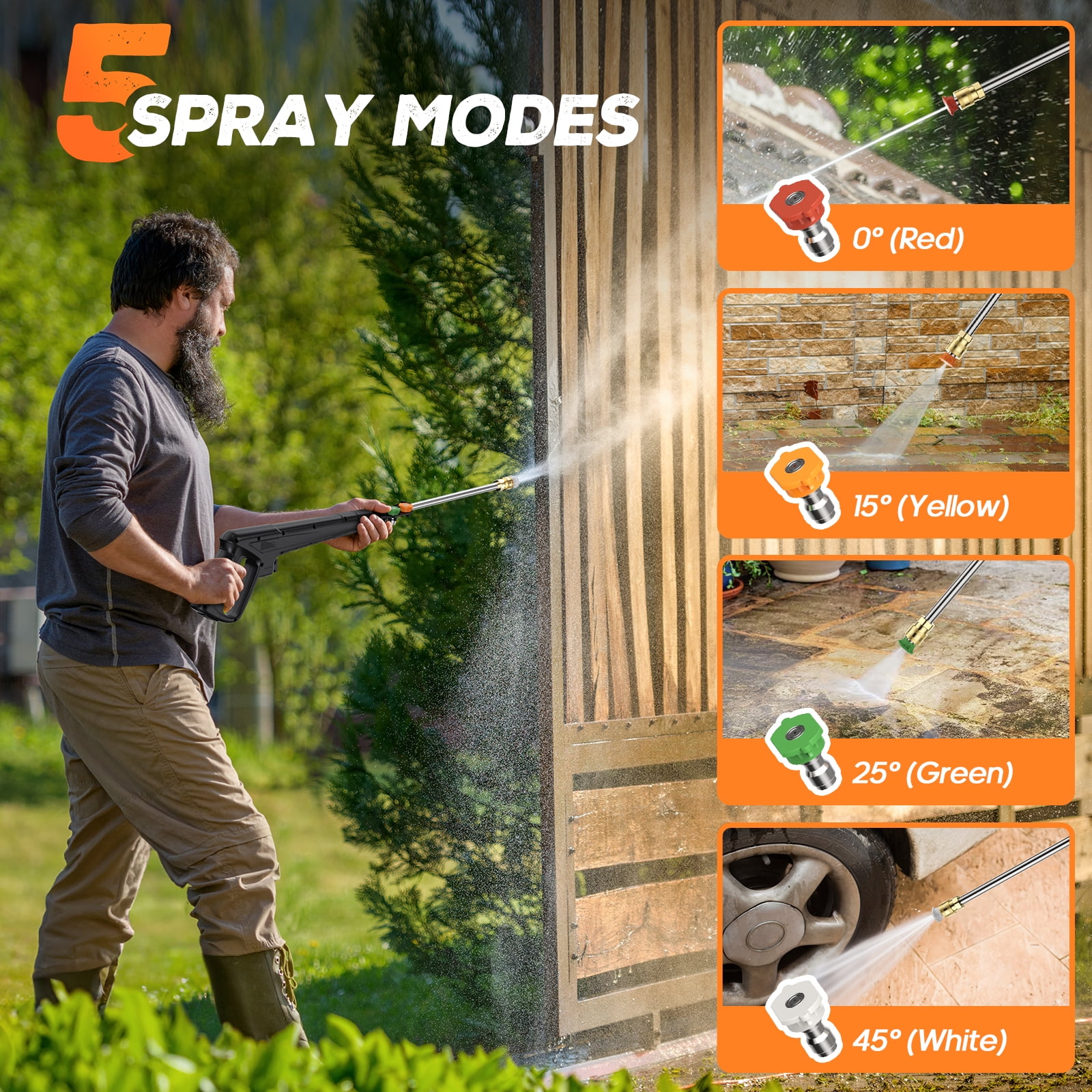 NEXPOW Electric Pressure Washer, 4000 PSI 2.6 GPM Power Washer with Foam Cannon and 4 Quick-Connect Nozzles (30 ft Hose) wyows