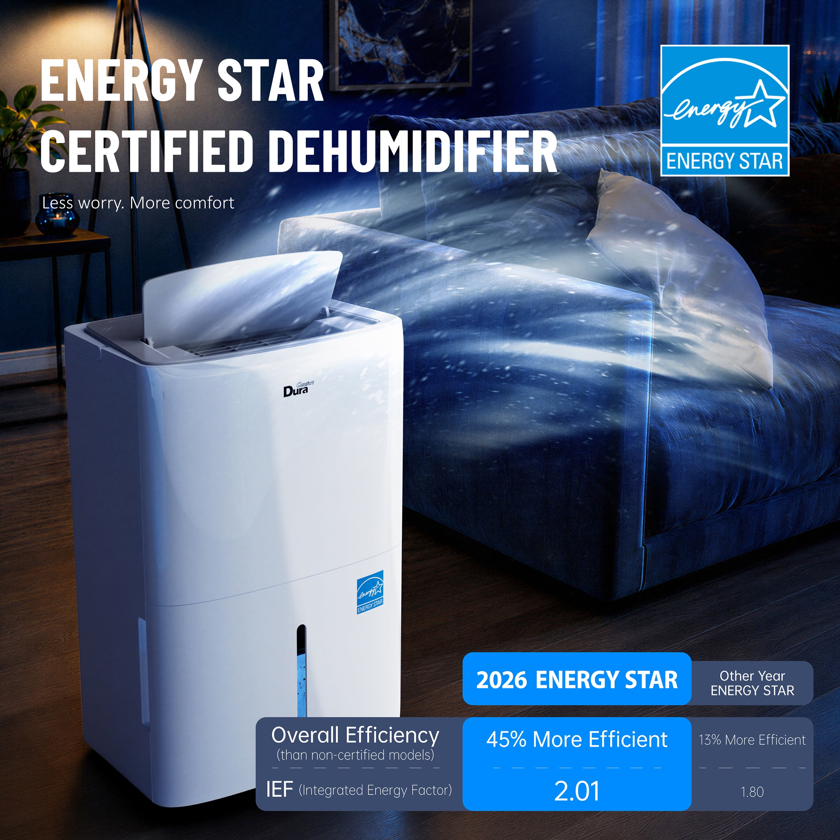 DuraComfort 4,500 Sq Ft Dehumidifier with Built-in Pump, Energy Star Certified, Smart Humidity Control (White, 1.6 gal) tvbax