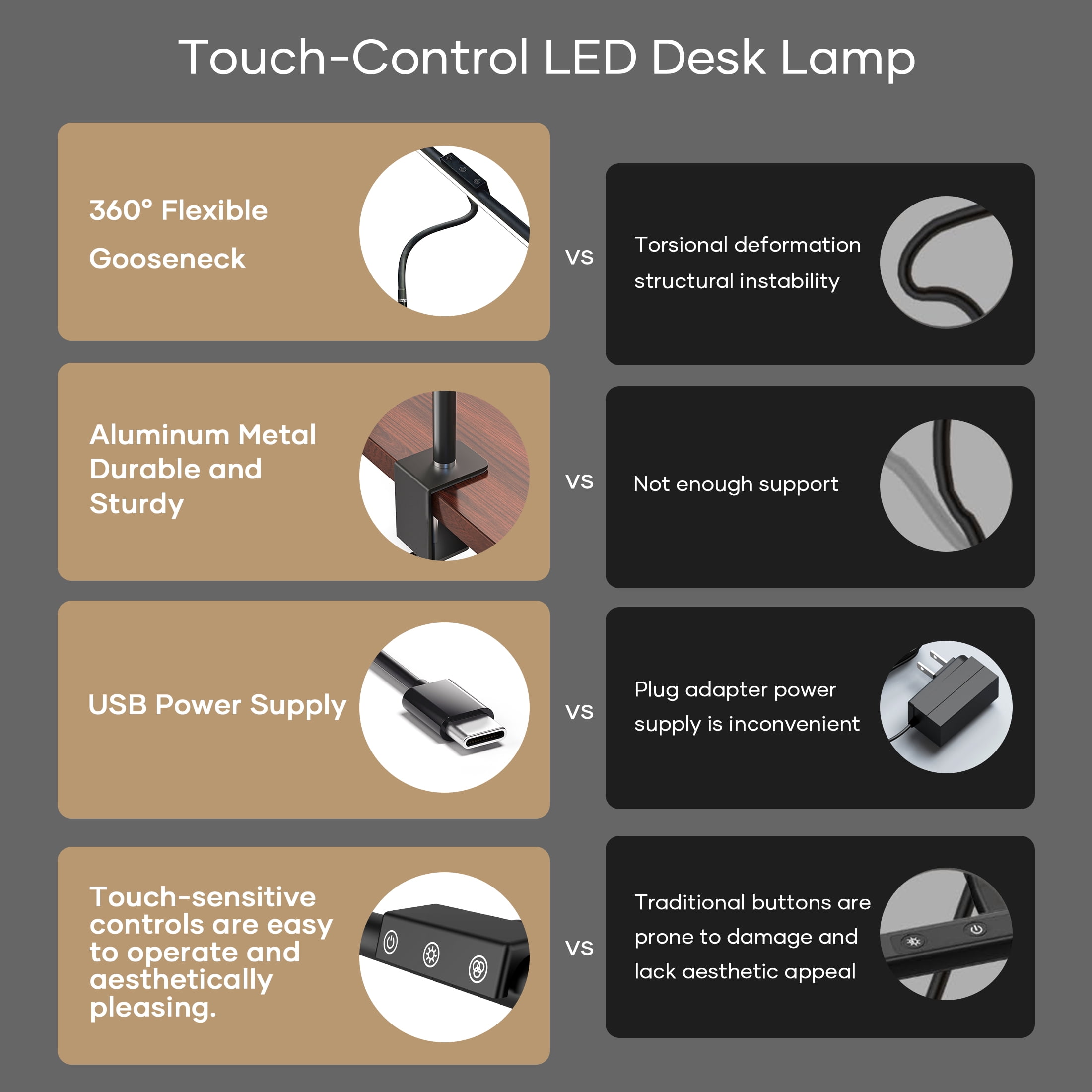 ORFELD LED Desk Lamp with Clamp, Stepless Dimming, Flexible Gooseneck for Office & Home (Black, 17 in) flcx4