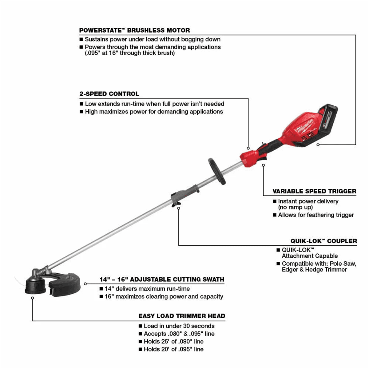 Milwaukee M18 FUEL String Trimmer Kit with QUIK-LOK Attachment Capability (Black, 1 Kit) r53na