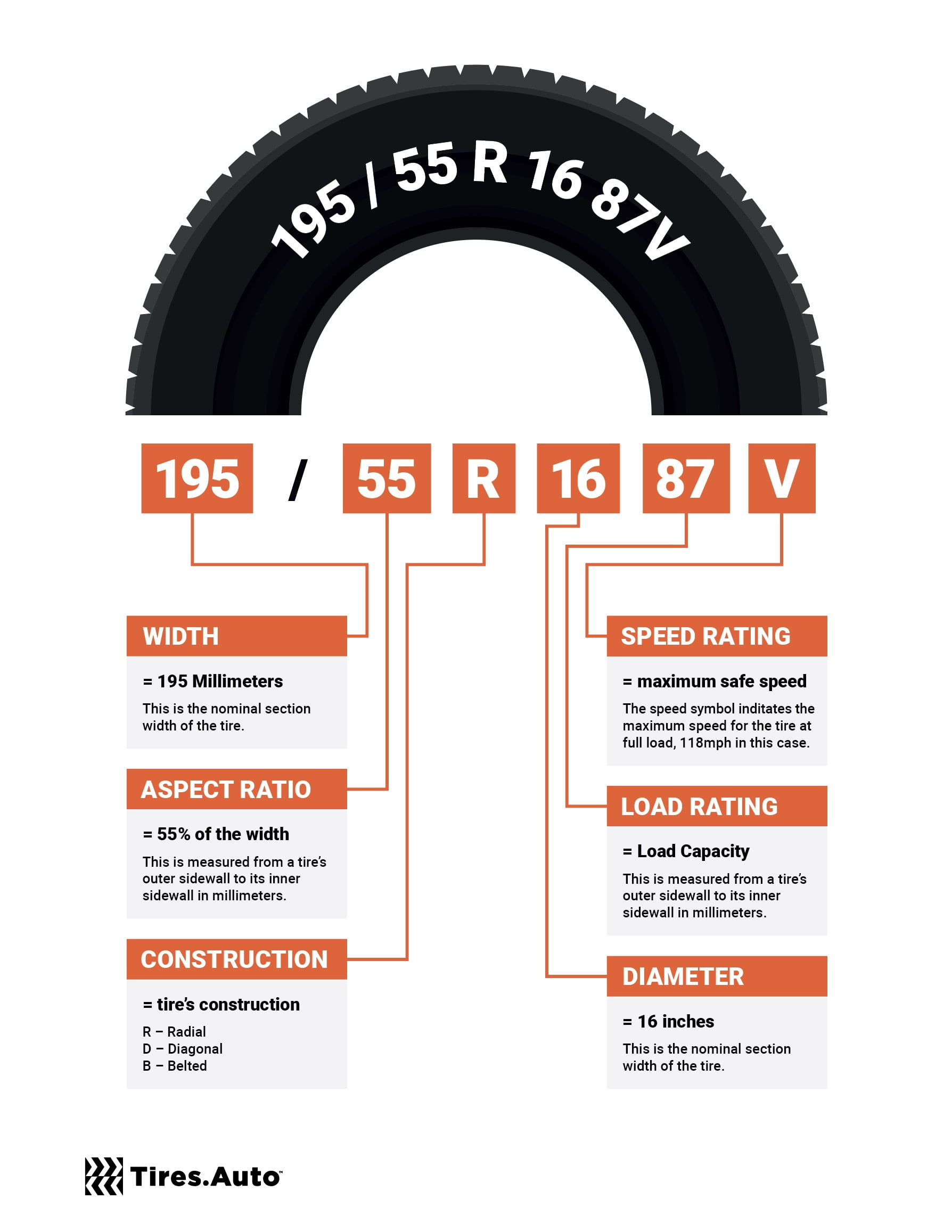 Bridgestone Alenza AS ULTRA All-Season Tire (265/50R20) h4hmo