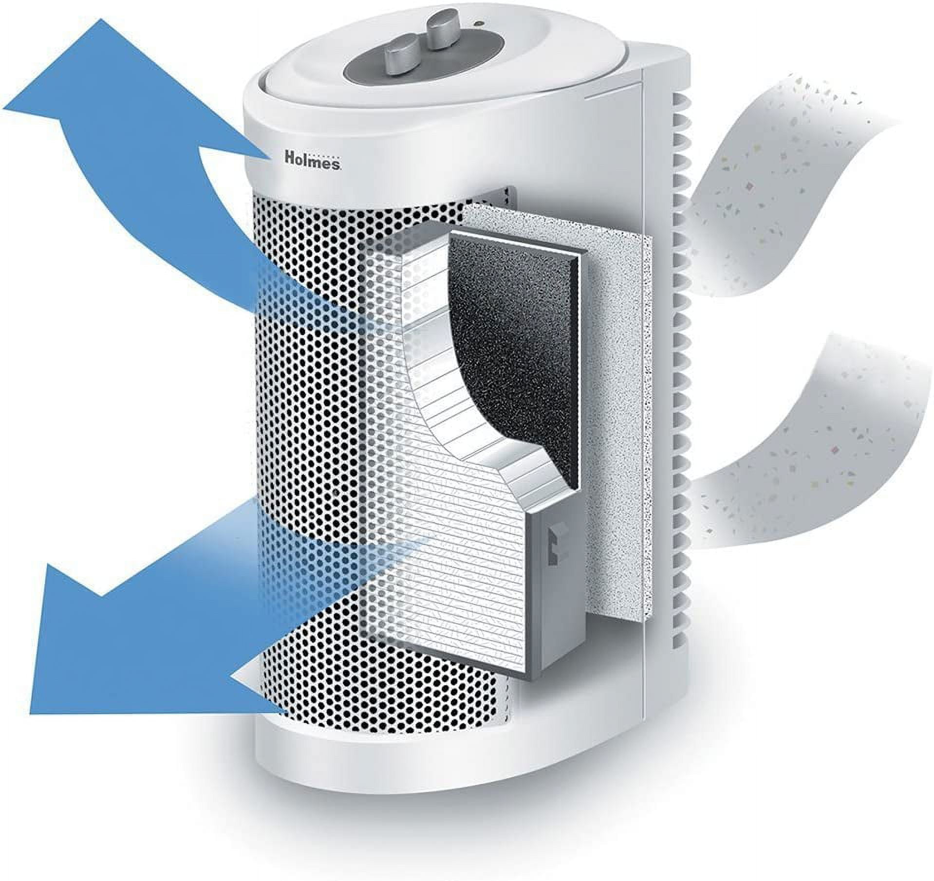 Holmes True HEPA Allergen Remover Mini Tower Air Purifier for Small Spaces (White, 85 sq ft) jy65e
