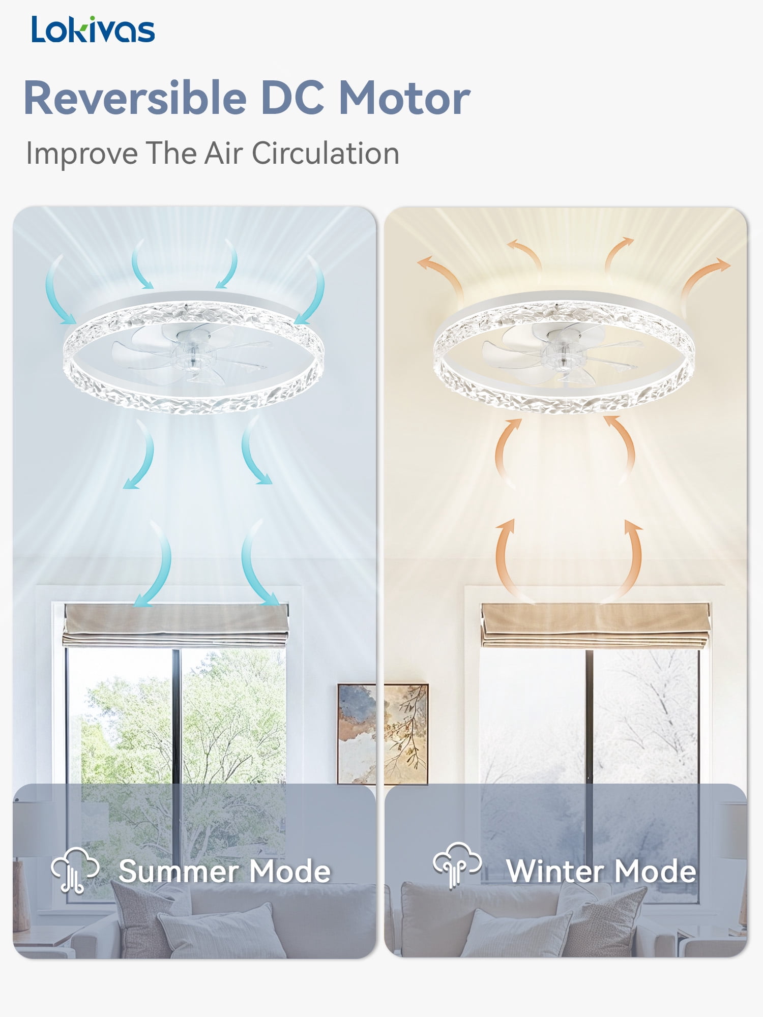 Lokivas 20 in Modern Flush Mount Ceiling Fan with Light, 6-Speed Dimmable LED, App and Remote Control (White, 20 in) zz1hg
