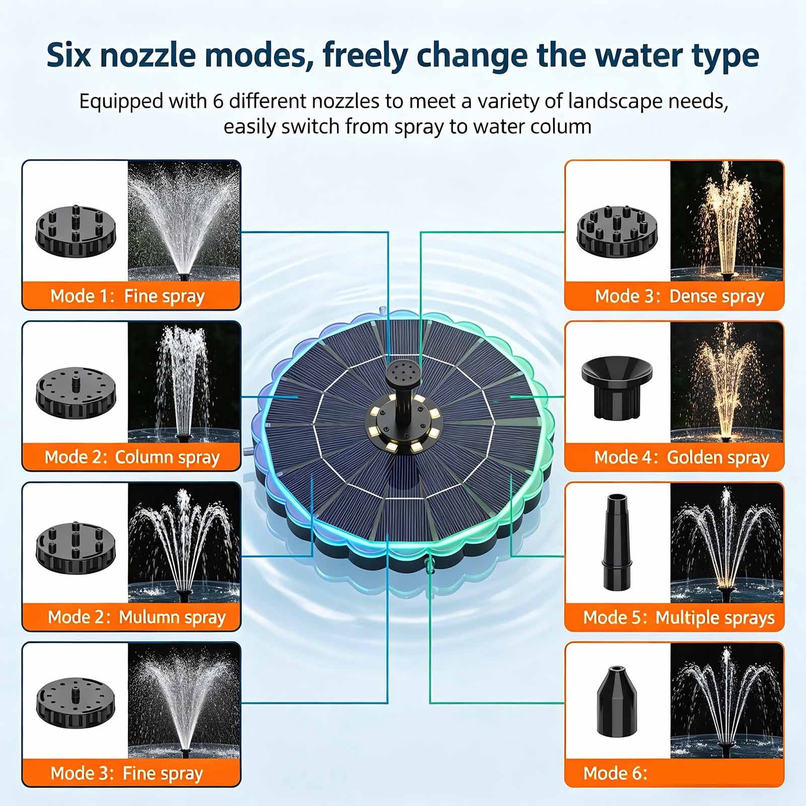 Flyylvoe Solar Bubbler Fountain with LED Lights (Floating Water Pump, 6 Spray Nozzles, 25.6 in Max Height) 8mdp9