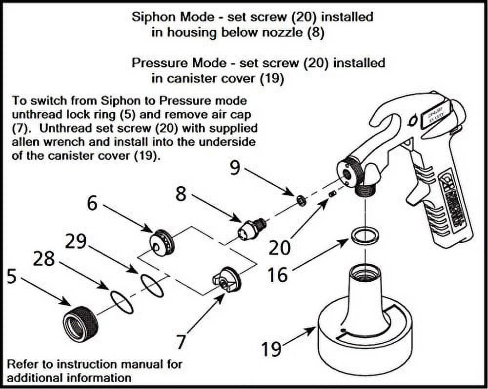 Campbell Hausfeld General Purpose Spray Gun (Pressure or Siphon Feed, 6.5 in x 4.5 in x 10.6 in) hrsta