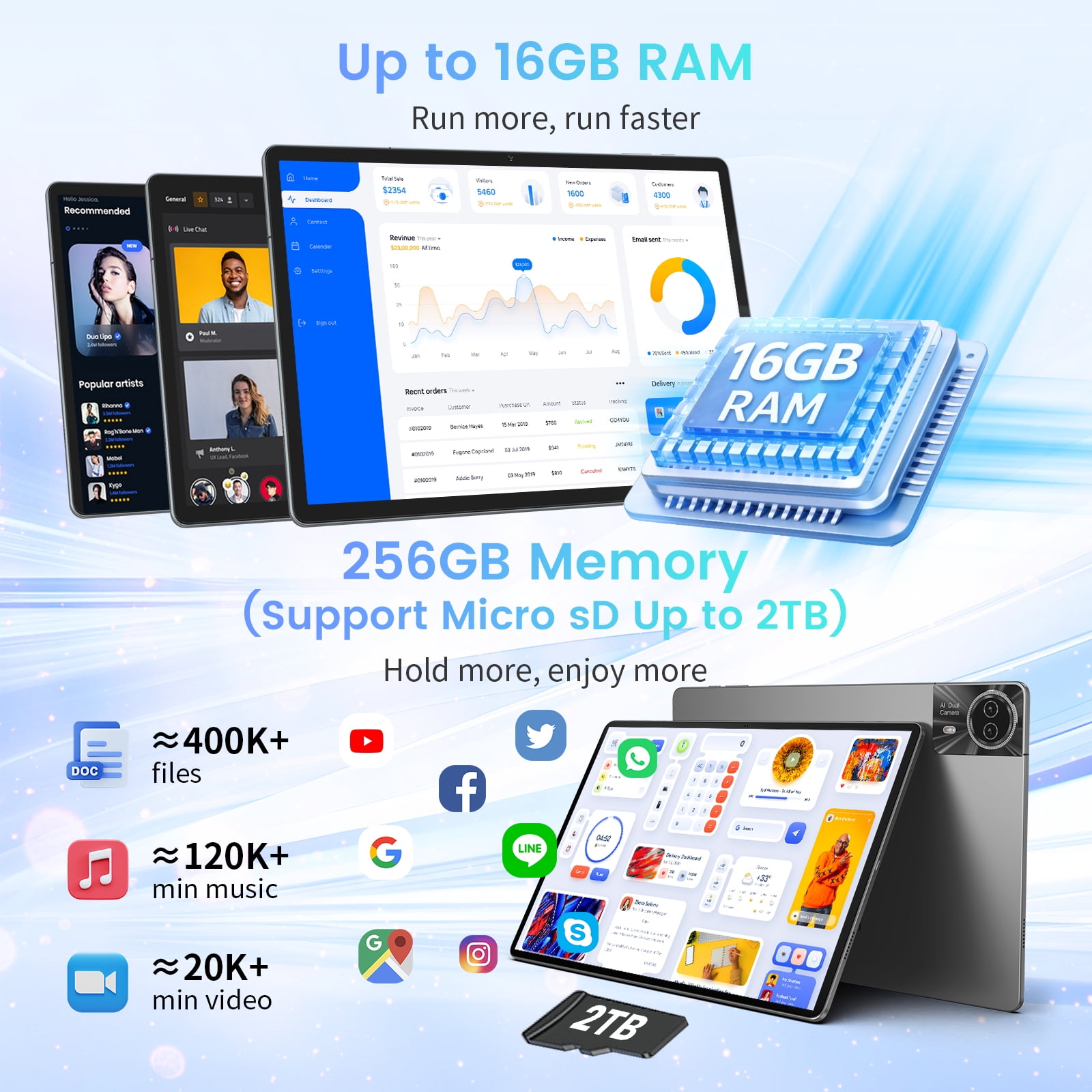 ODEA S11 Android 14 Tablet, 11 inch IPS Display, 16GB RAM, 256GB Storage, Octa-Core Processor, Wi-Fi & 4G LTE (Grey, 11 in) mu4p0