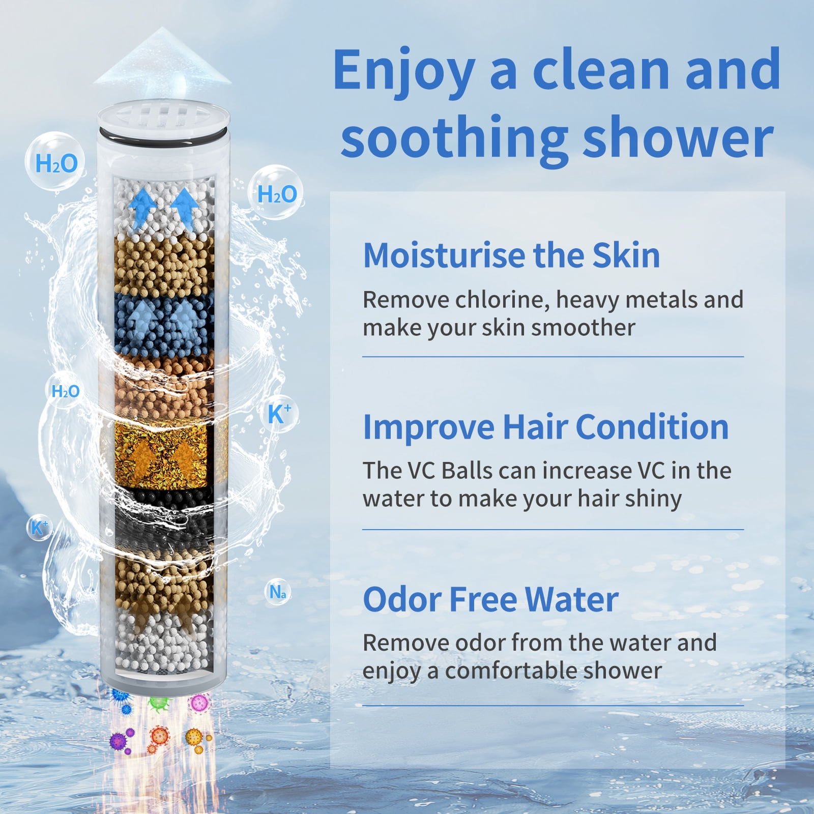 KAIYING Filtered Dual Shower Head System, 9-Mode Rain and Handheld Spray Combo with Adjustable Extension Arm (Chrome, 7.5 in) dsyqg