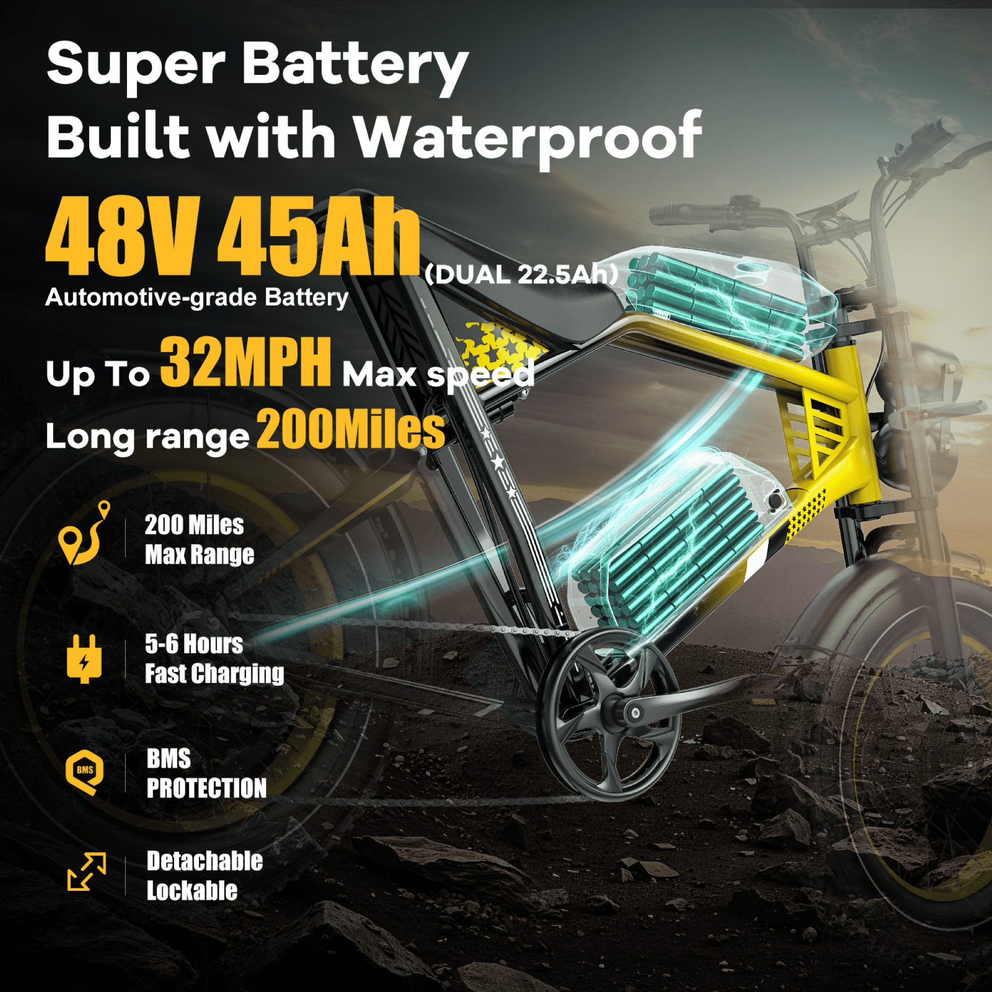 ENFFE 2D Ultra Electric Bike for Adults, 3000W High-Power Off-Road E-Bike, 48V 45Ah Battery, 200-Mile Range, 20 in x 4.0 in Fat Tires (Yellow) kx95b