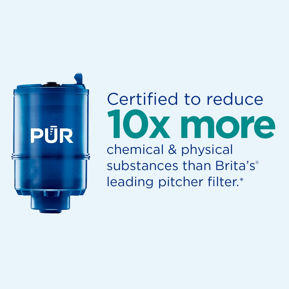 PUR PLUS Faucet Mount Water Filtration System (Black/Chrome, 1 Count) lcuca