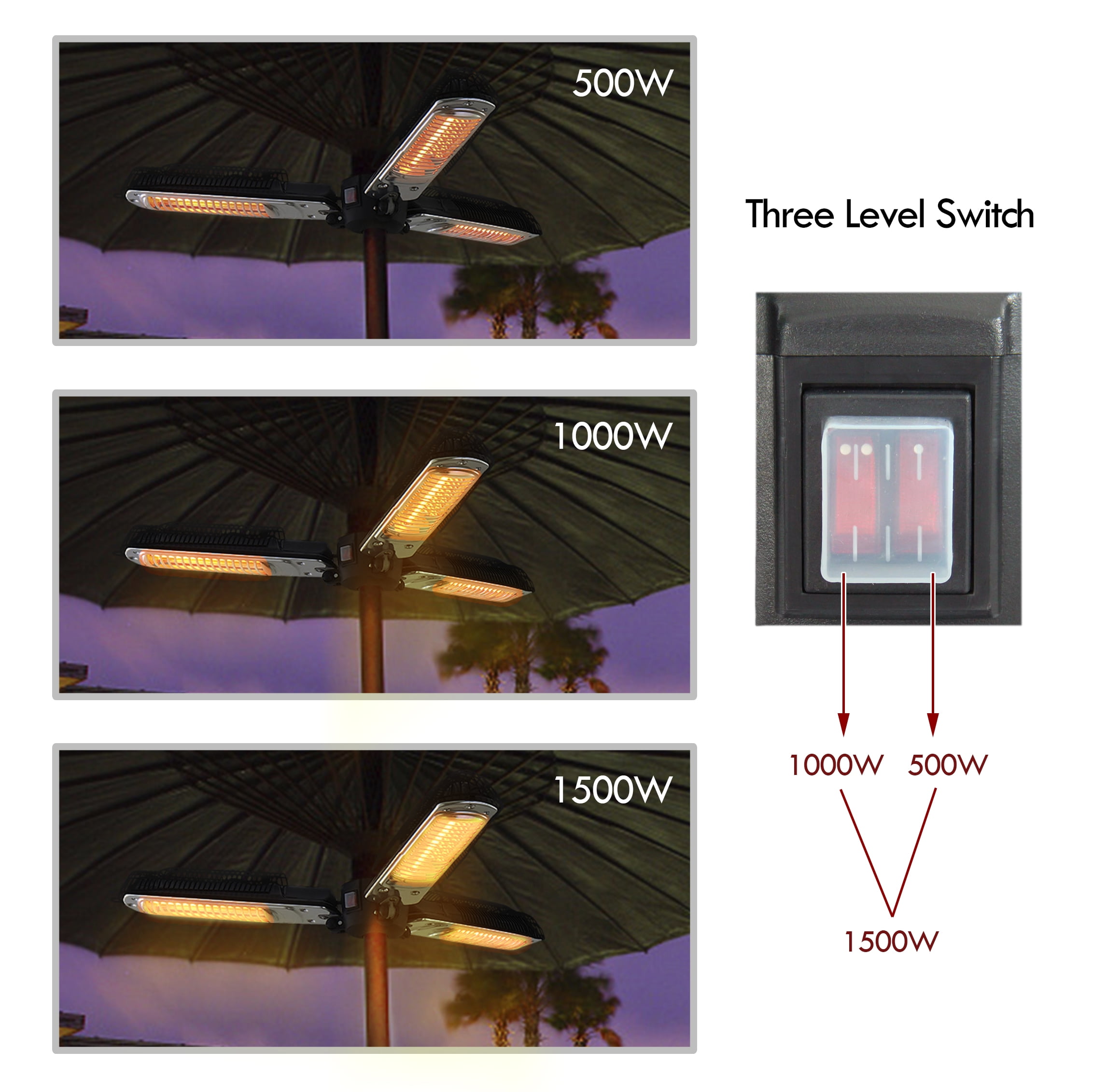 ATR ART TO REAL Foldable Infrared Electric Patio Umbrella Heater (1500W, 3-Panel) dskzm