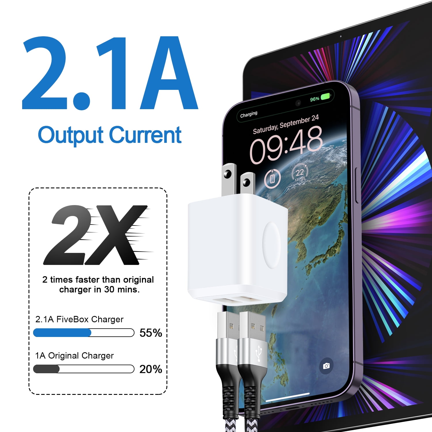 FiveBox Dual USB Wall Charger Block, Fast Charging Power Adapter Cube (4-Pack, Multicolor) 2mrhp
