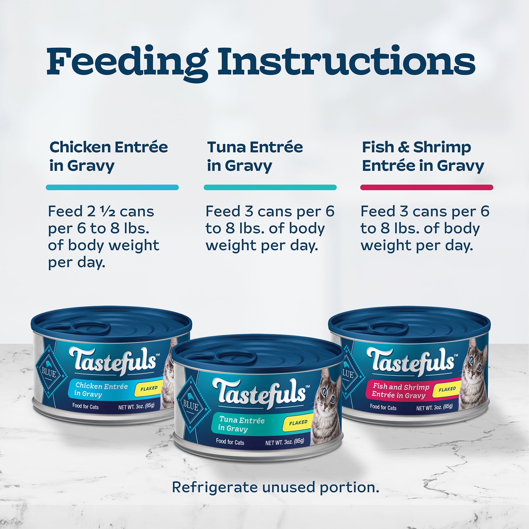 Blue Buffalo Tastefuls Flaked Wet Cat Food Variety Pack (Chicken, Tuna, Fish & Shrimp, 36 oz Total) 8d1le