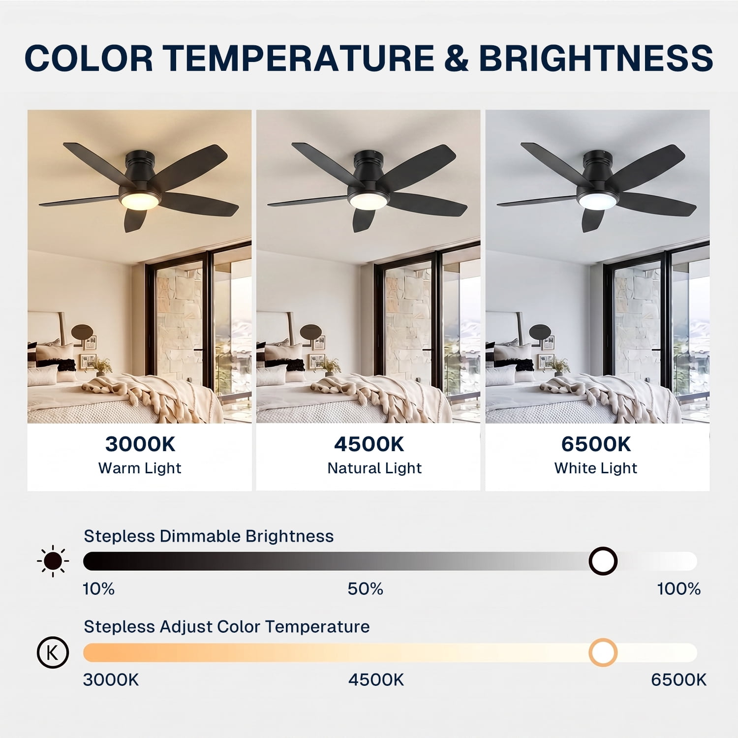Behome 42 in Low Profile Ceiling Fan with Lights, Remote and APP Control, Reversible Blades, 6-Speed Flush Mount (Black/Walnut, 42 in) ki2d8