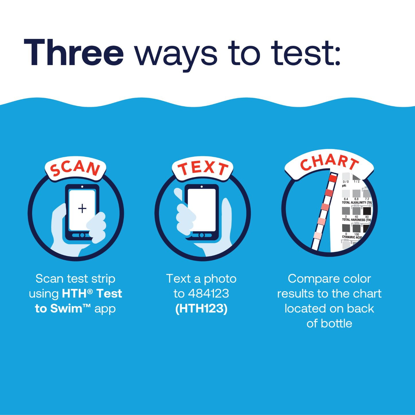 HTH Pool Care 6-Way Test Strips for Chlorine, Bromine, and Saltwater Pools (35 Count) o8tv4