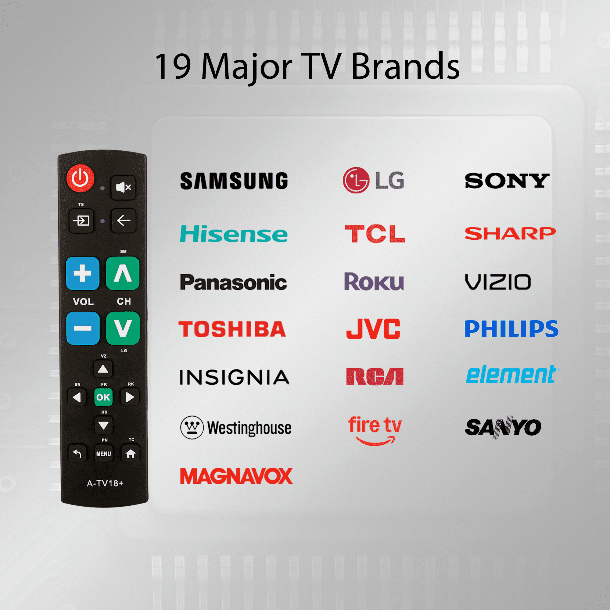Gmatrix Universal TV Remote Control for Seniors, Easy-to-Use Big Button Replacement (Black, 1 Pack) lf6jn
